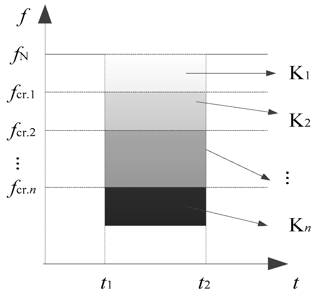 Energies 12 00012 g002