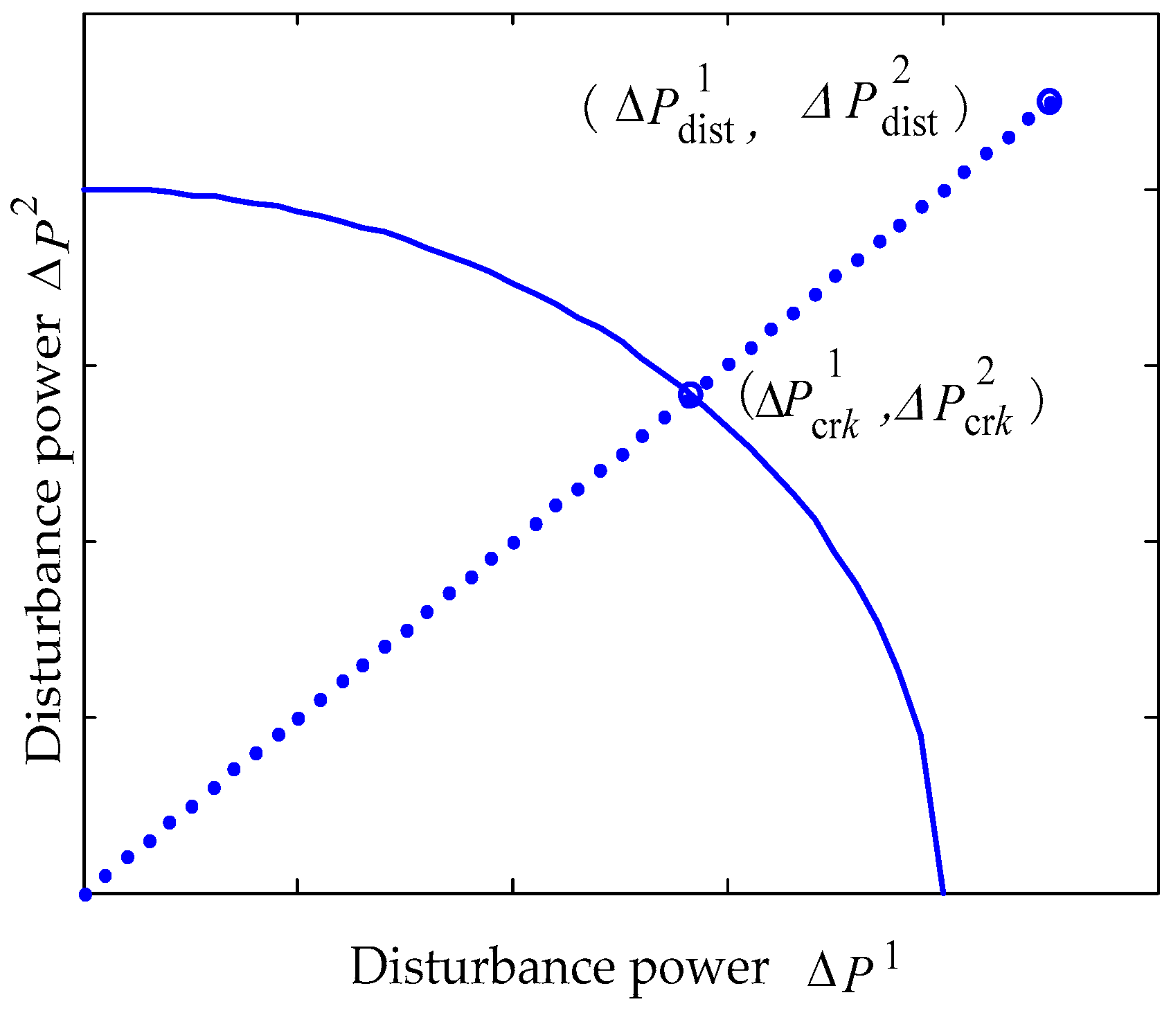 Energies 12 00012 g003