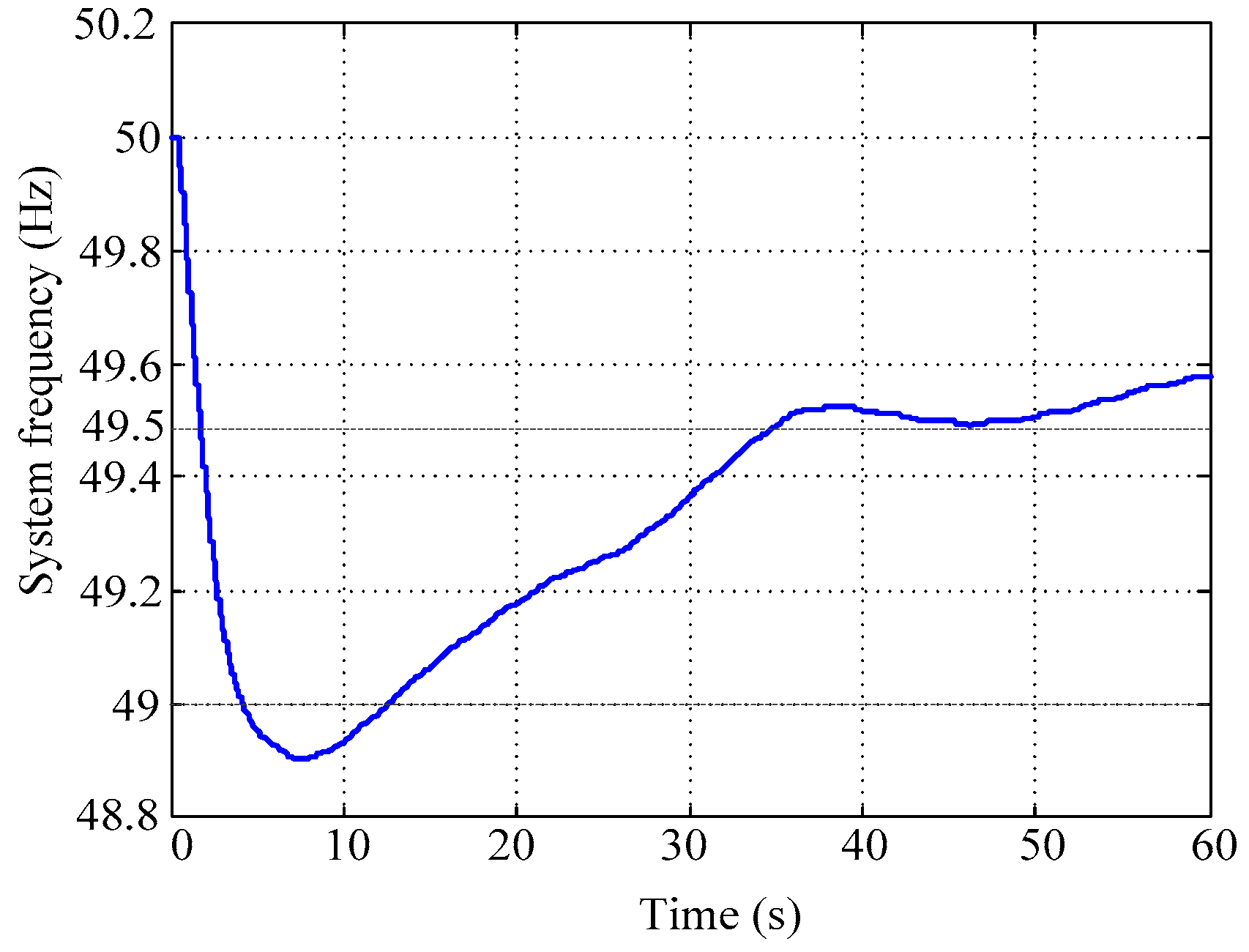 Energies 12 00012 g005