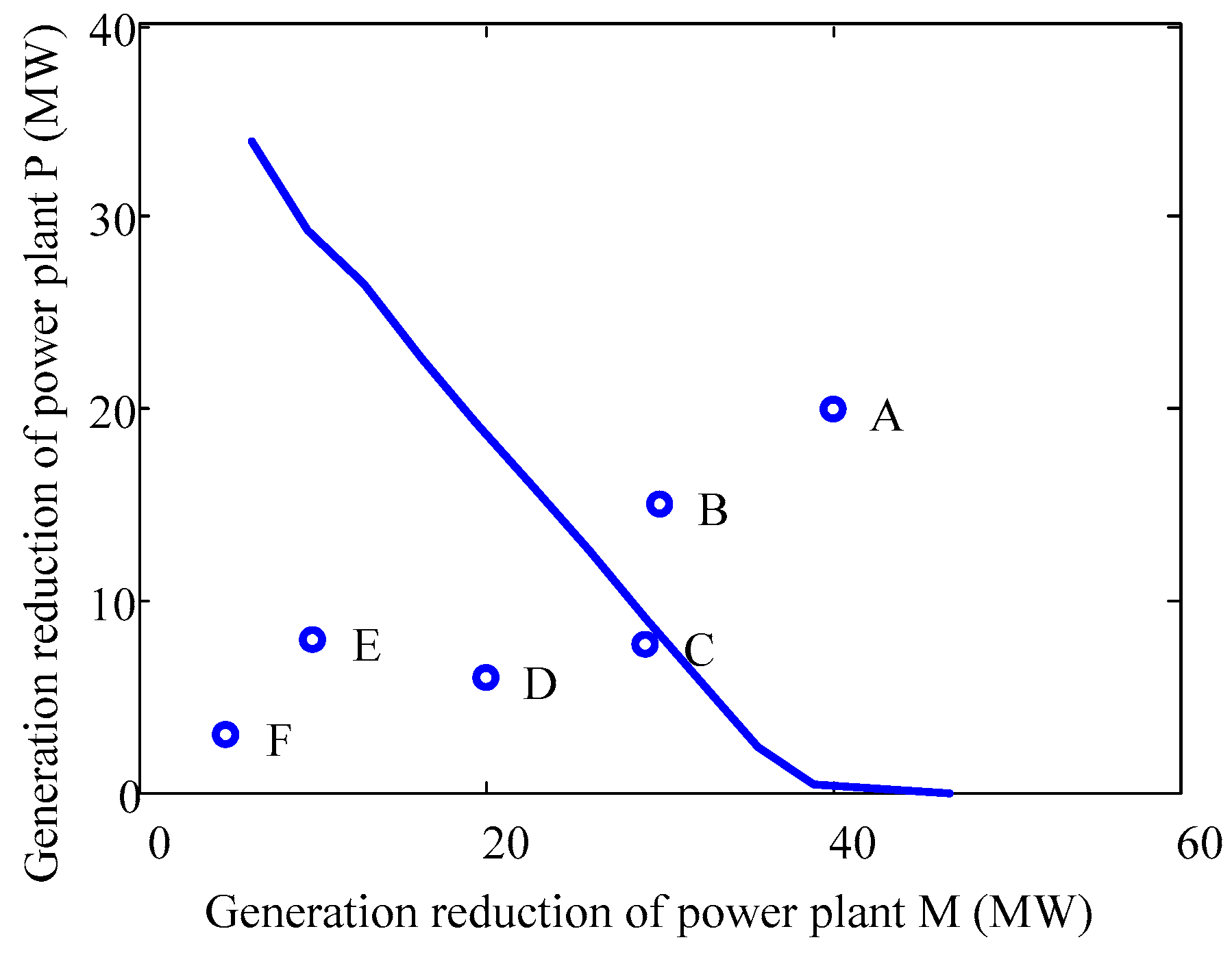 Energies 12 00012 g010