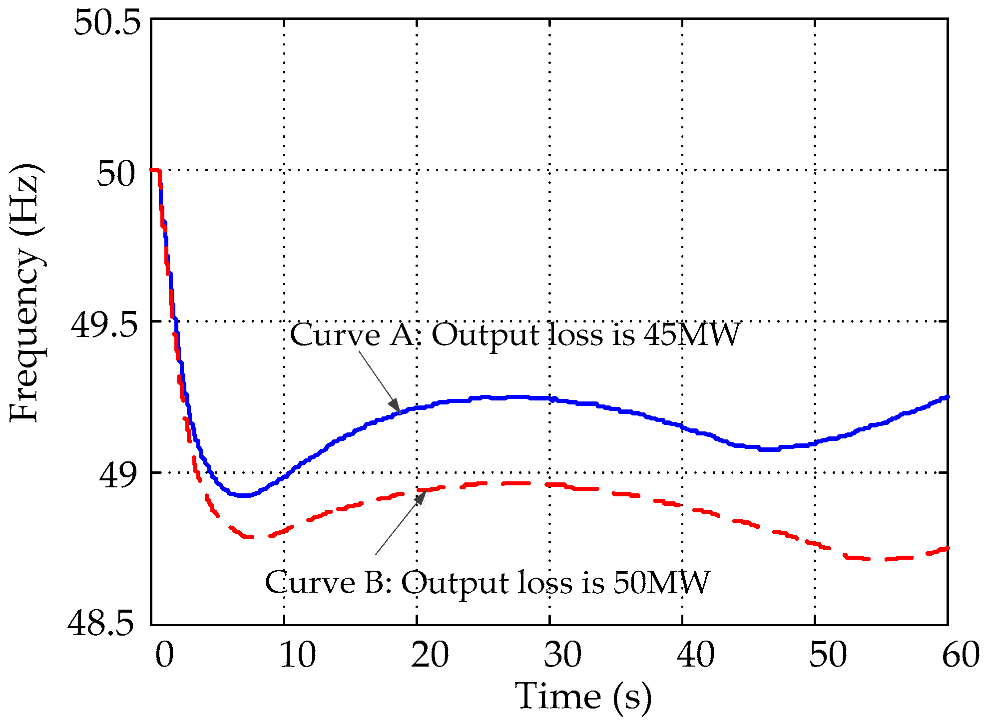Energies 12 00012 g012