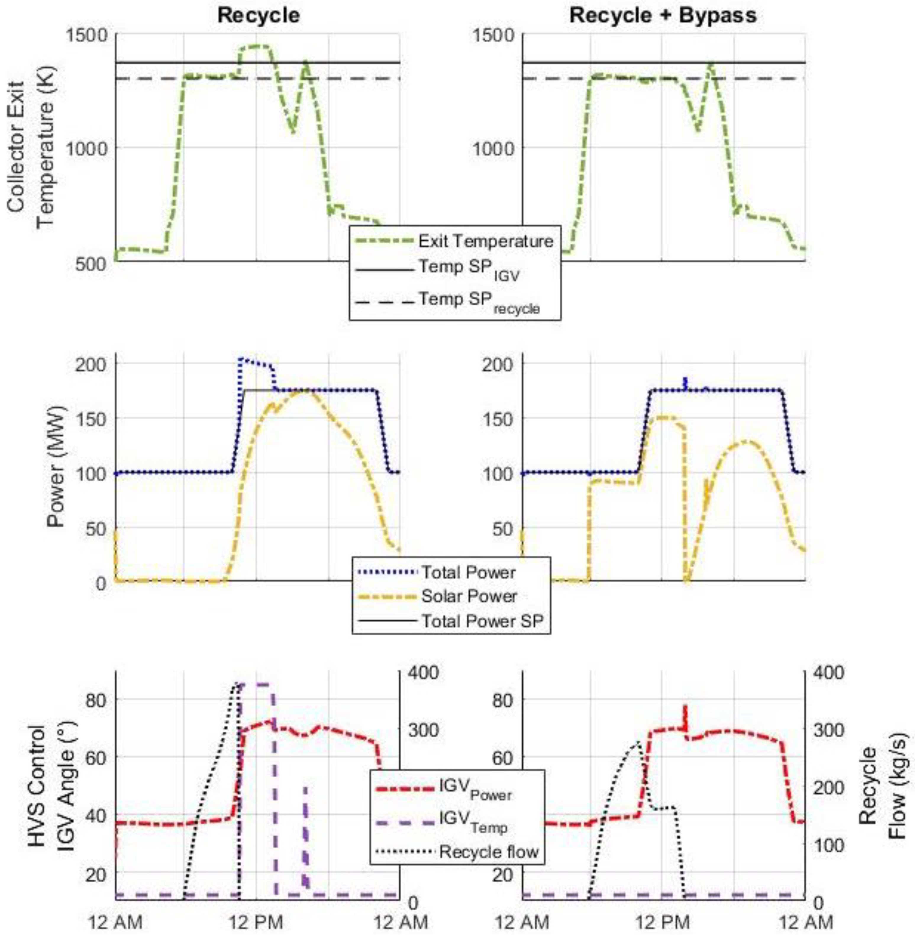 Energies 12 00040 g007
