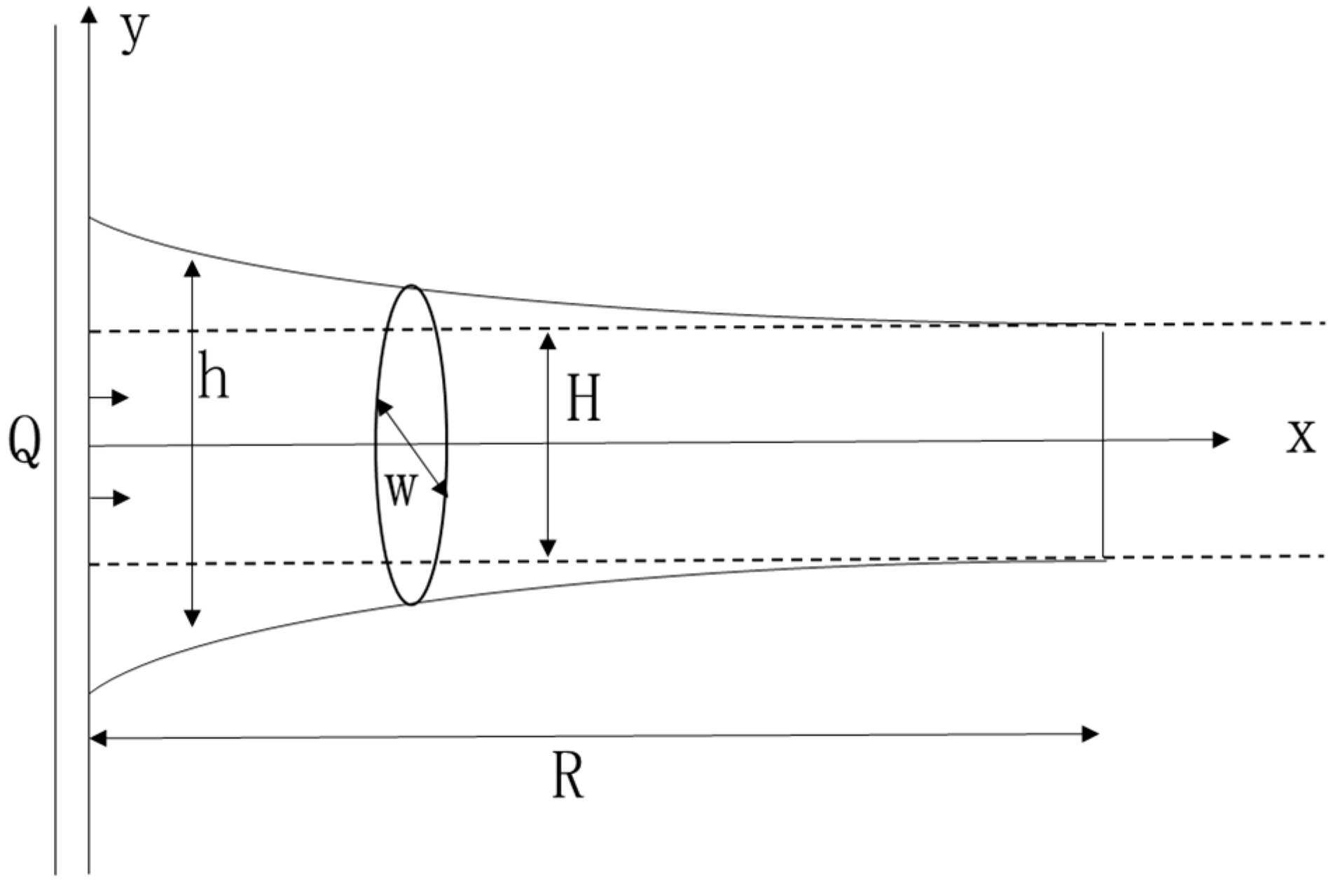 Energies 12 00048 g001