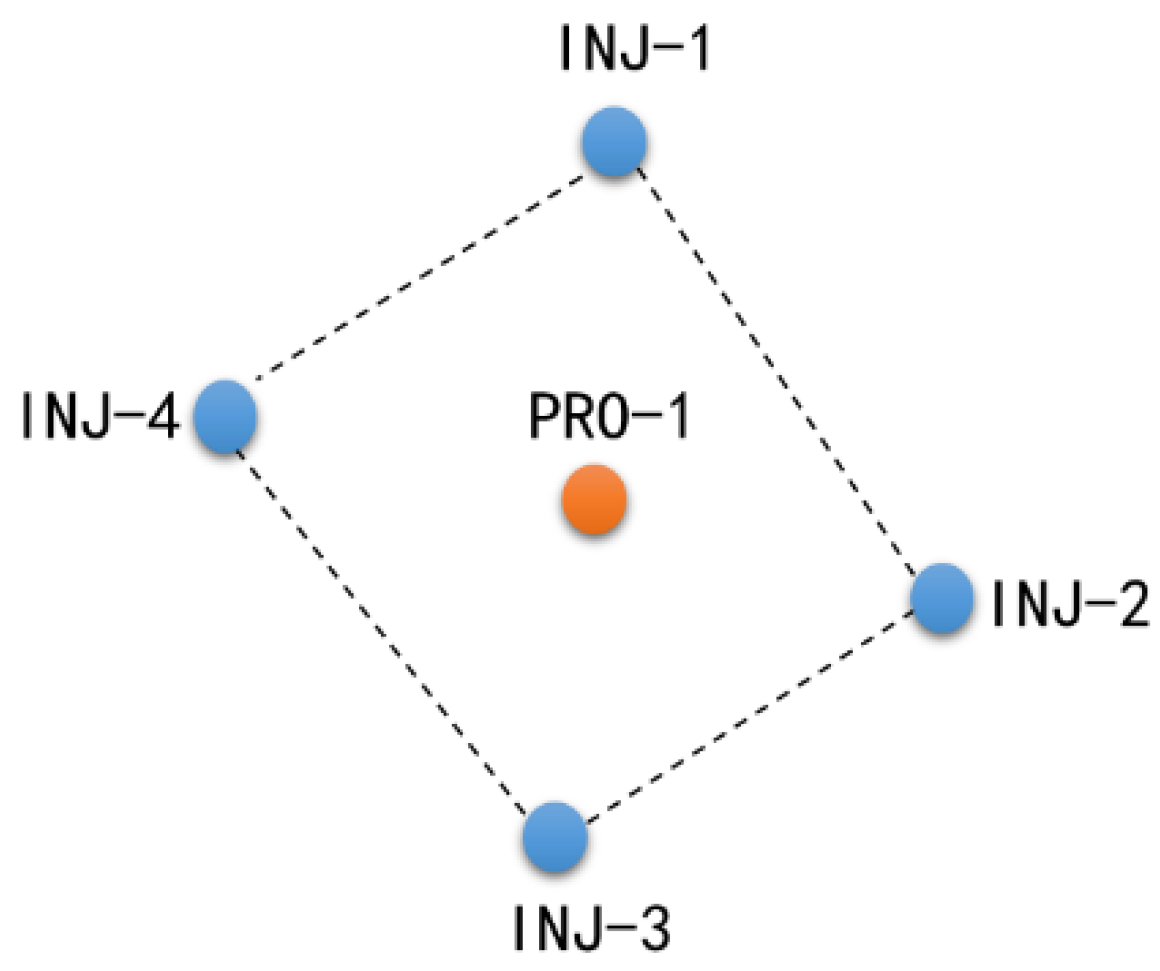 Energies 12 00048 g003