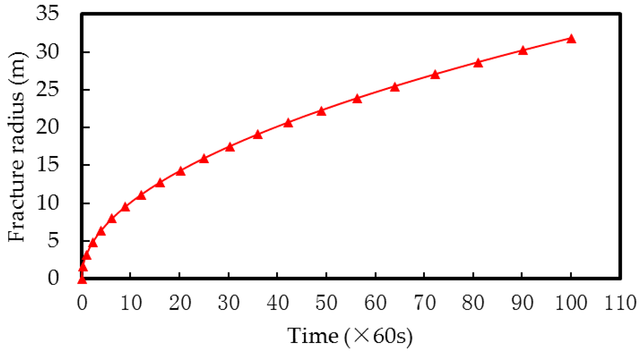 Energies 12 00048 g004