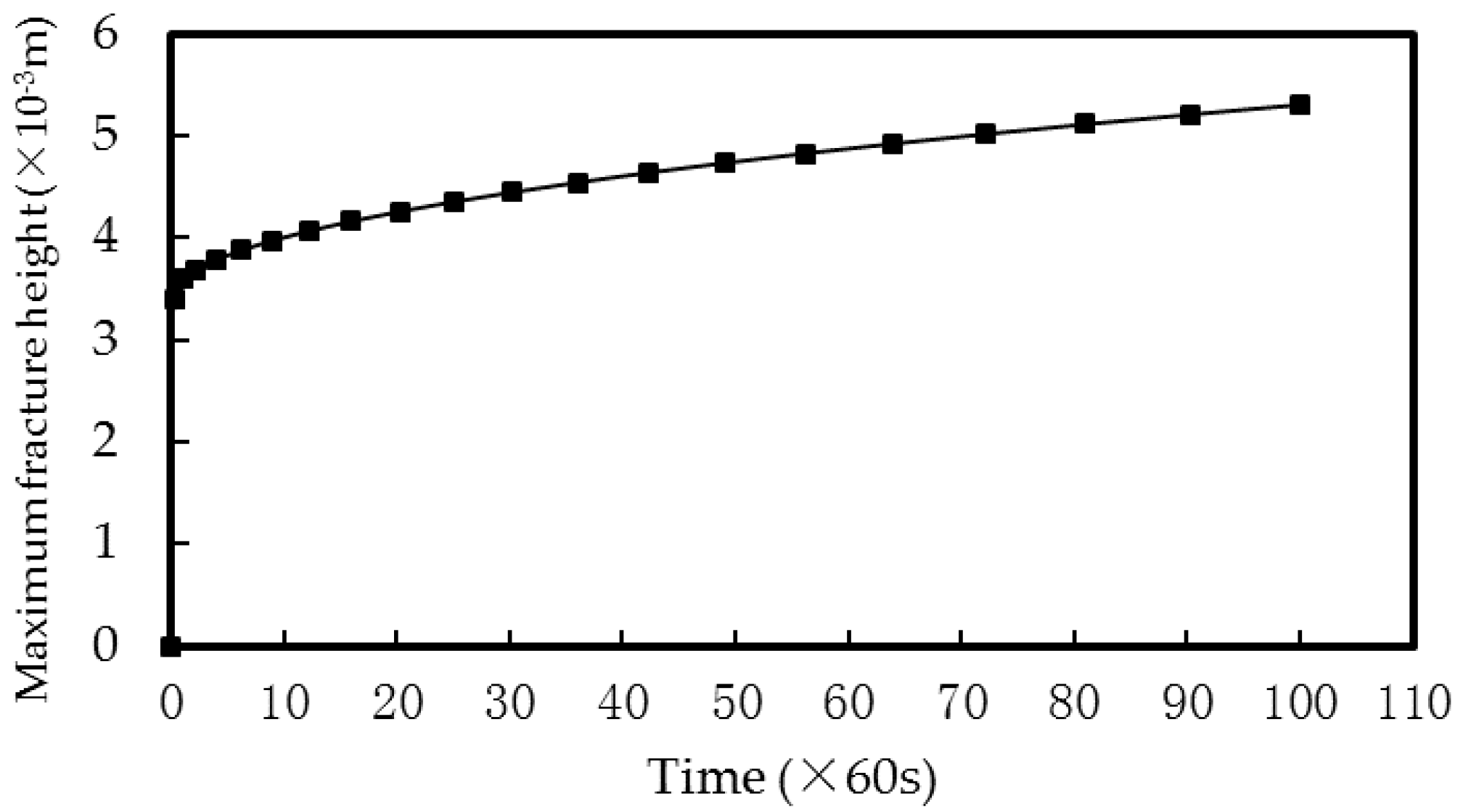 Energies 12 00048 g005