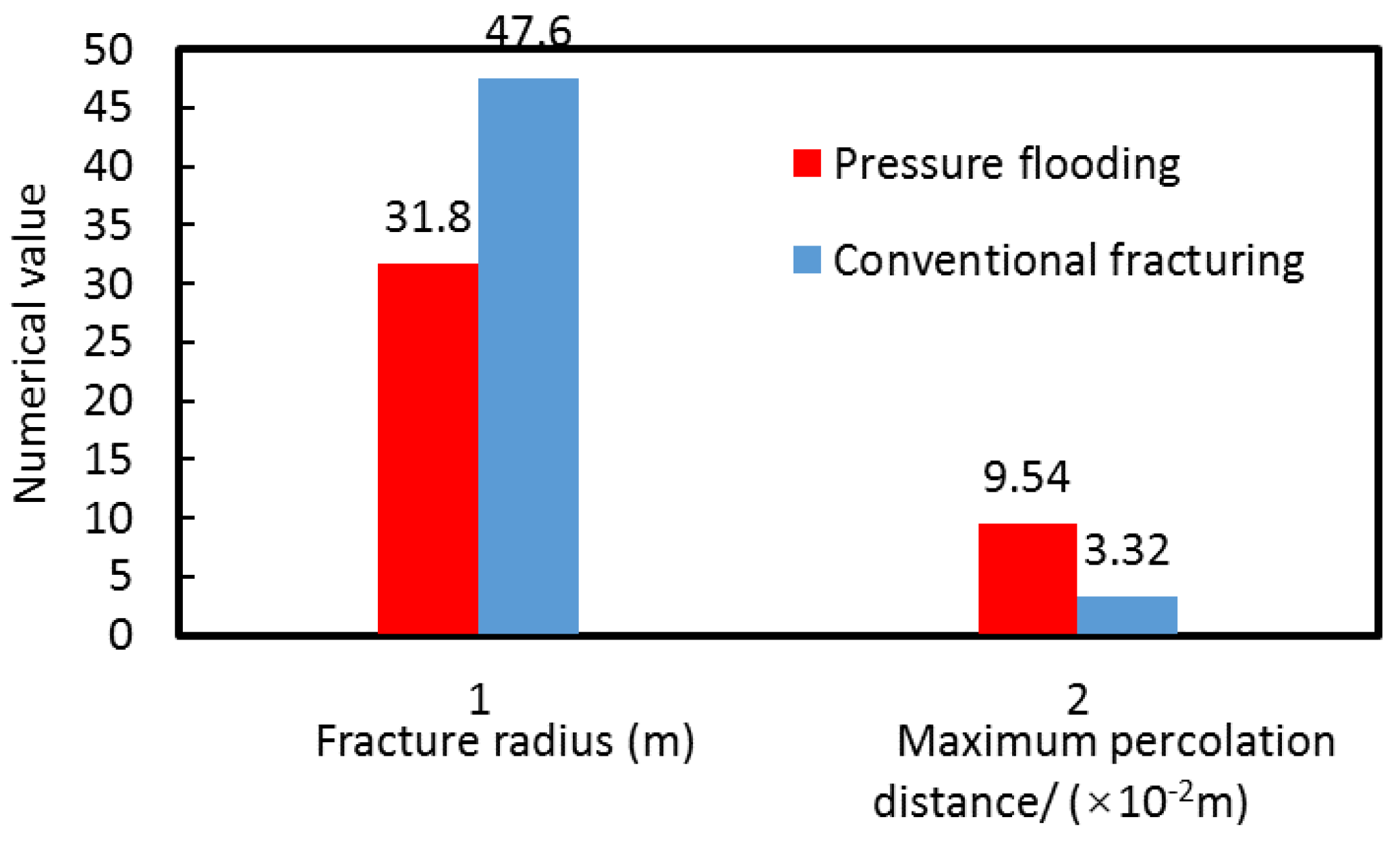 Energies 12 00048 g008