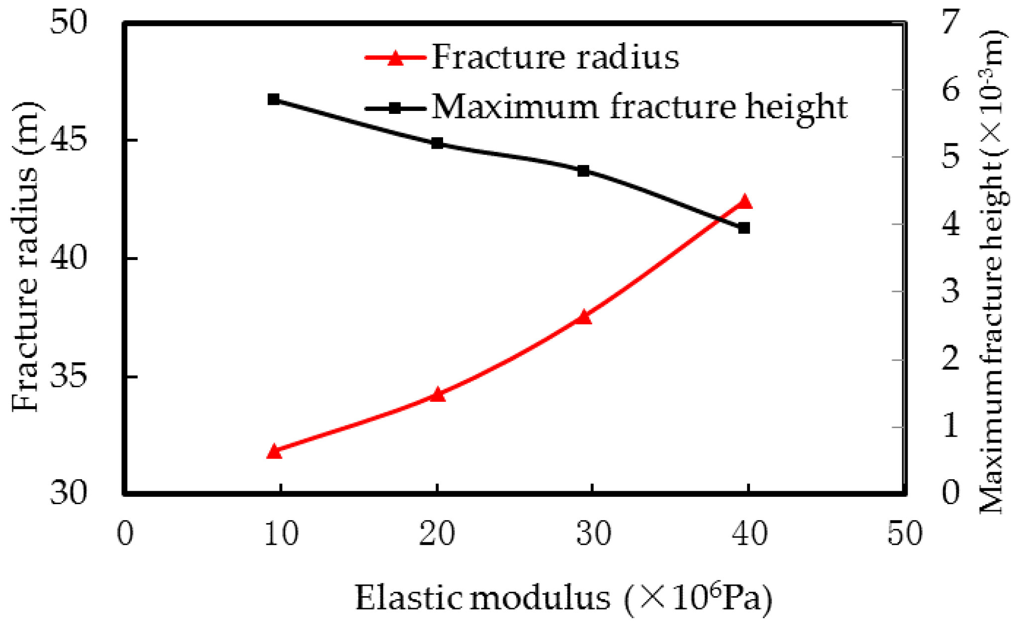 Energies 12 00048 g010