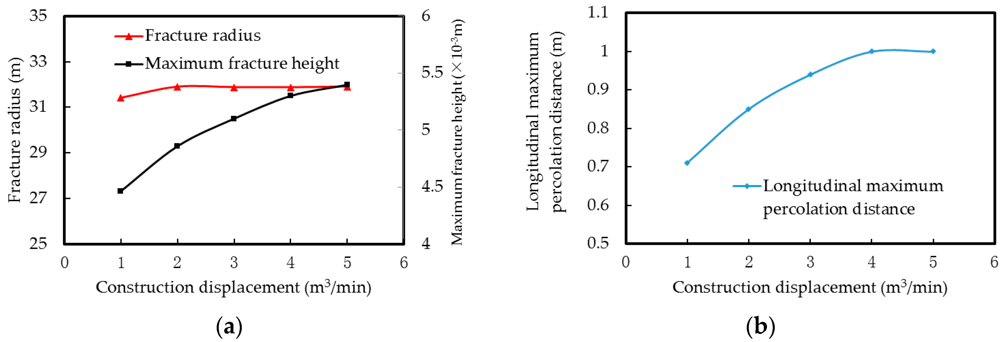 Energies 12 00048 g011