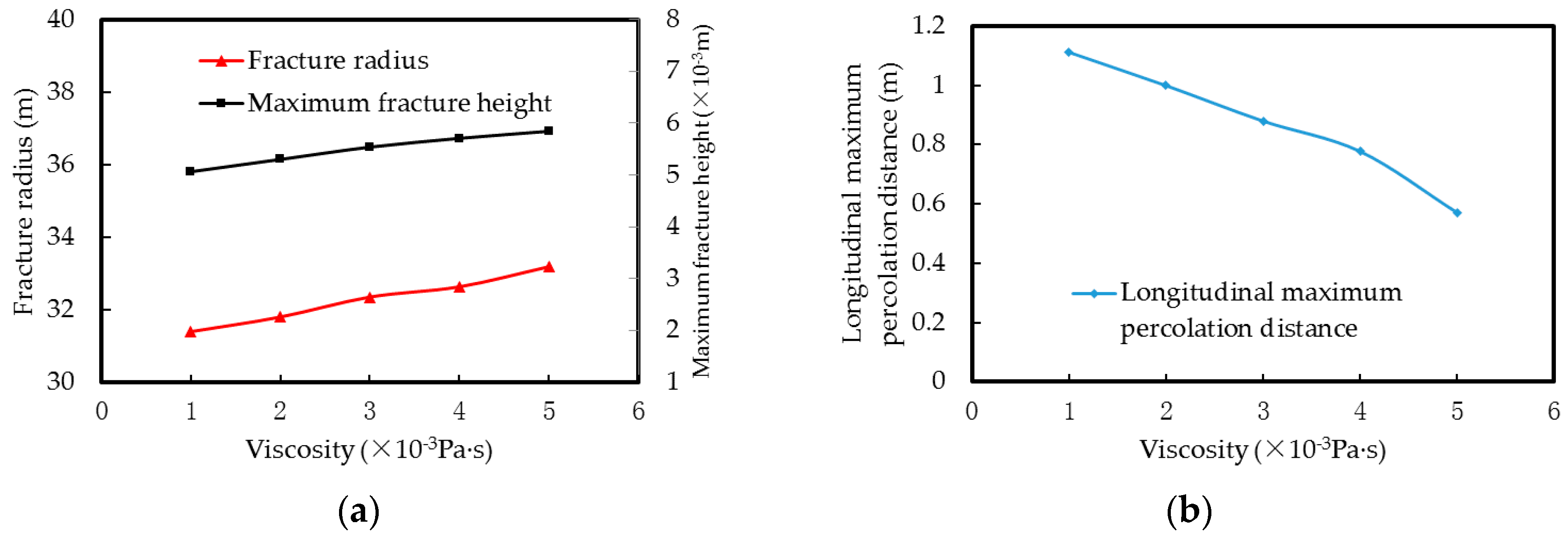 Energies 12 00048 g012