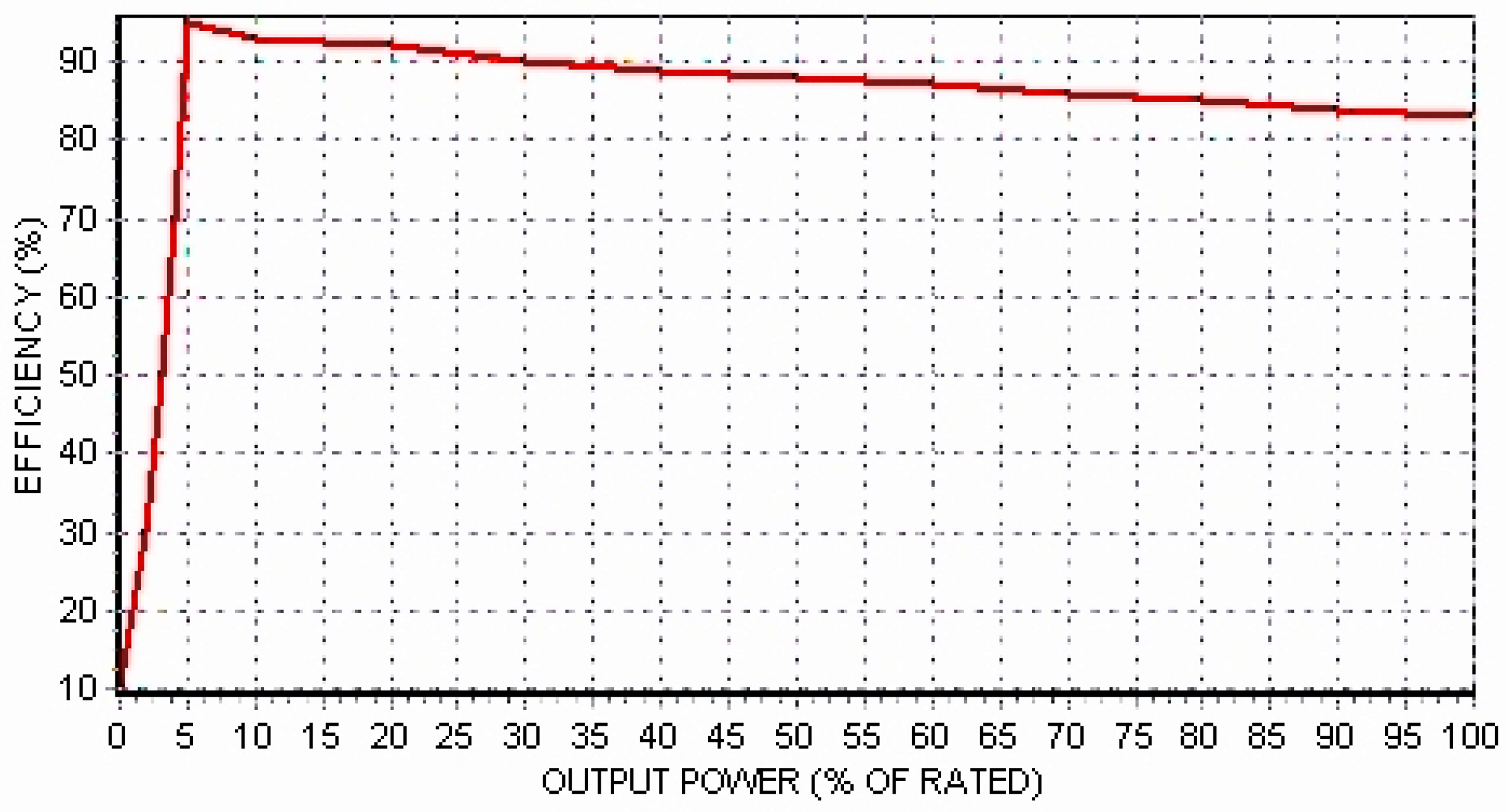 Energies 12 00074 g004