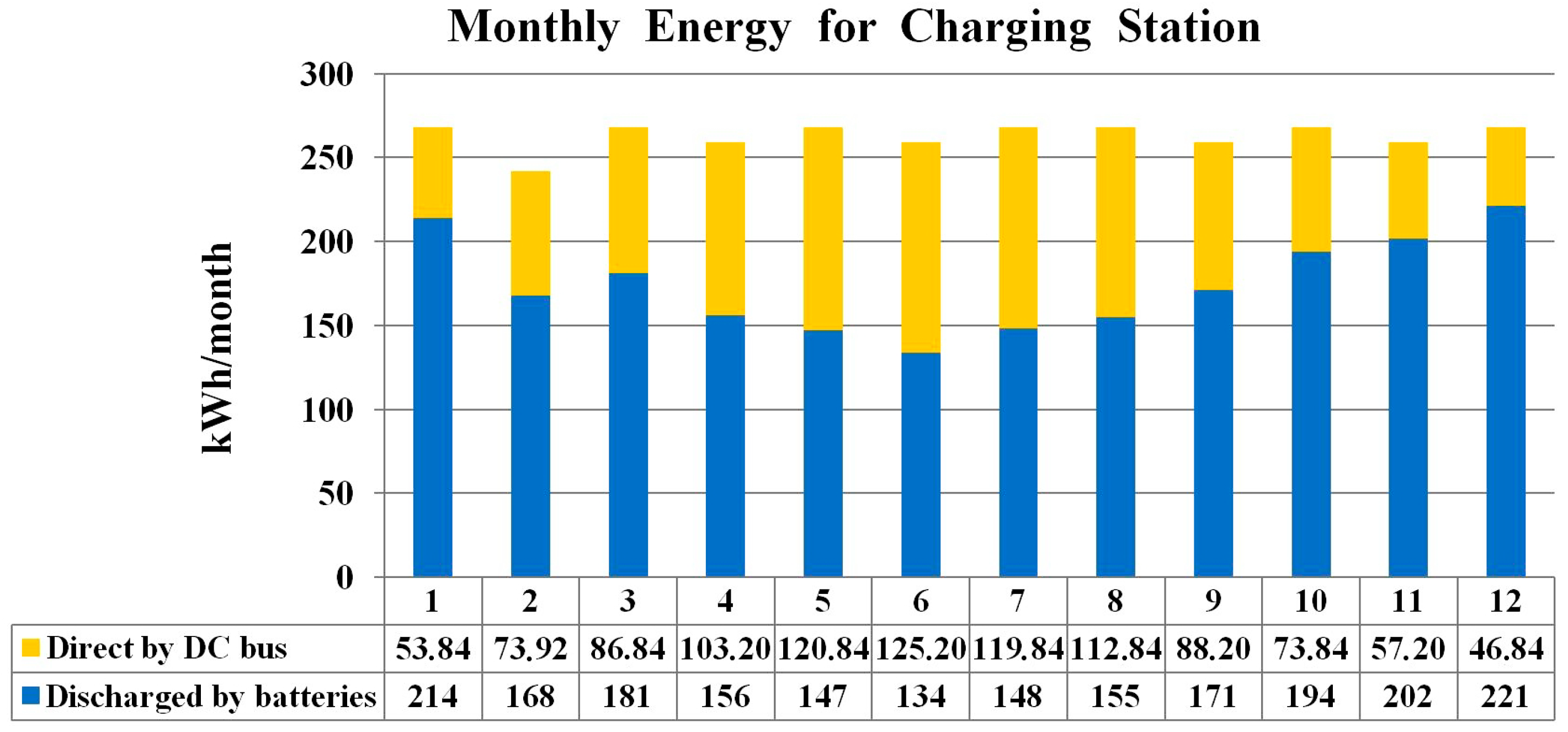 Energies 12 00074 g009