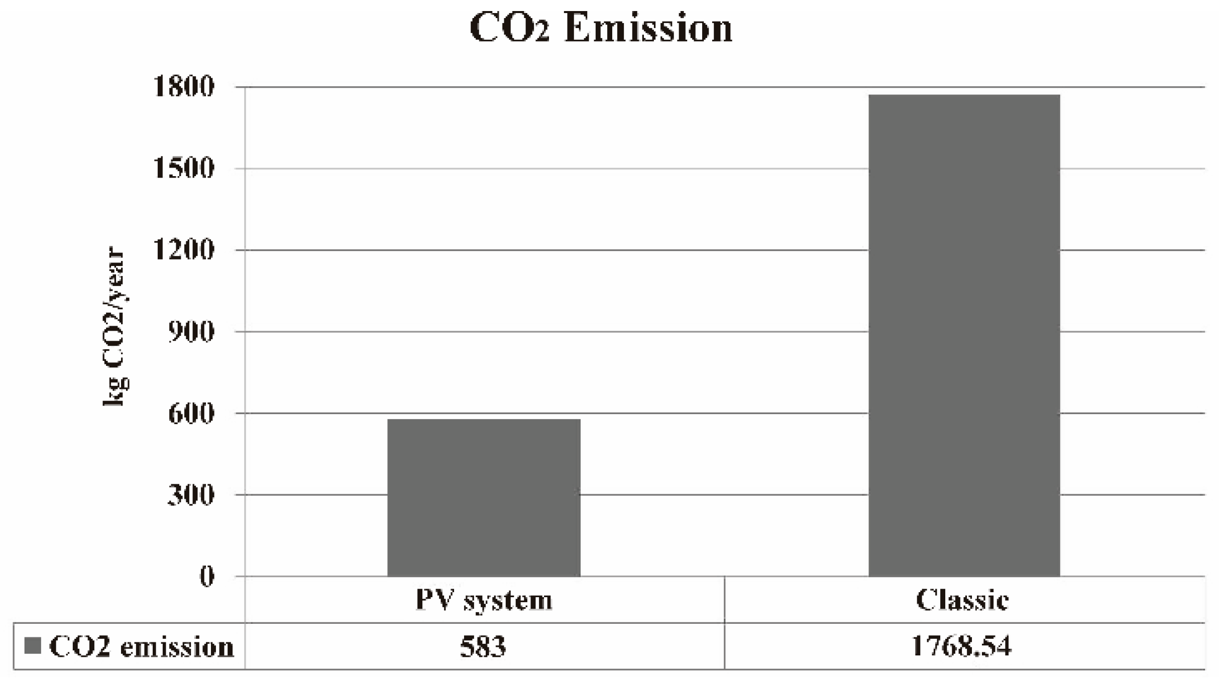 Energies 12 00074 g010