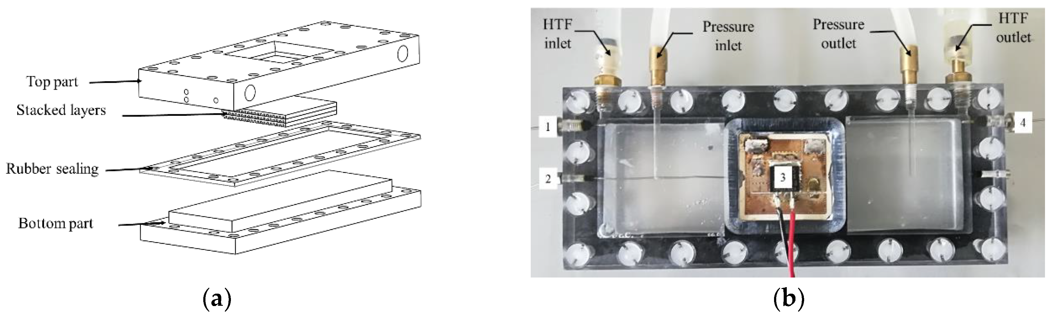 Energies 12 00122 g002