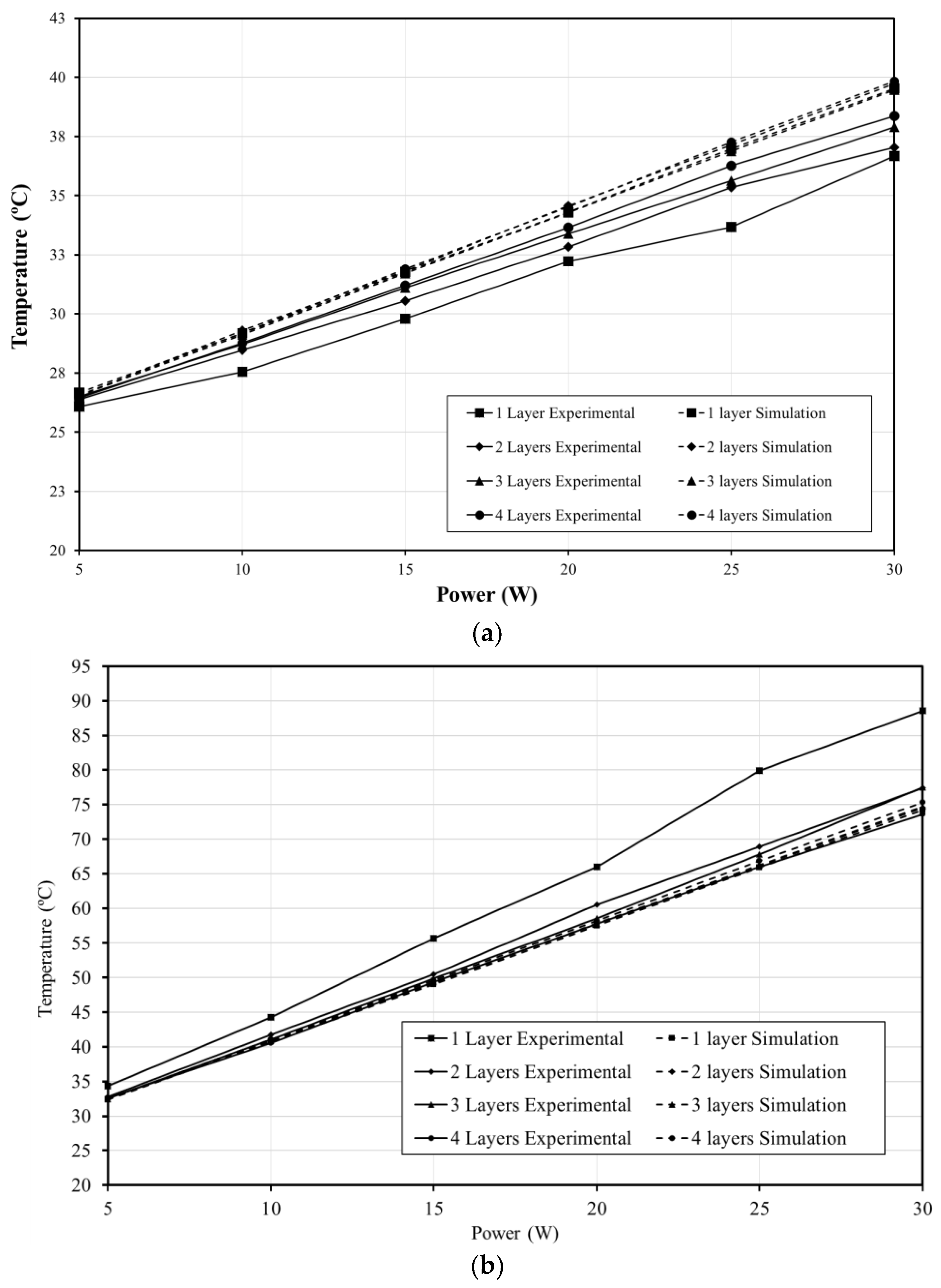 Energies 12 00122 g007