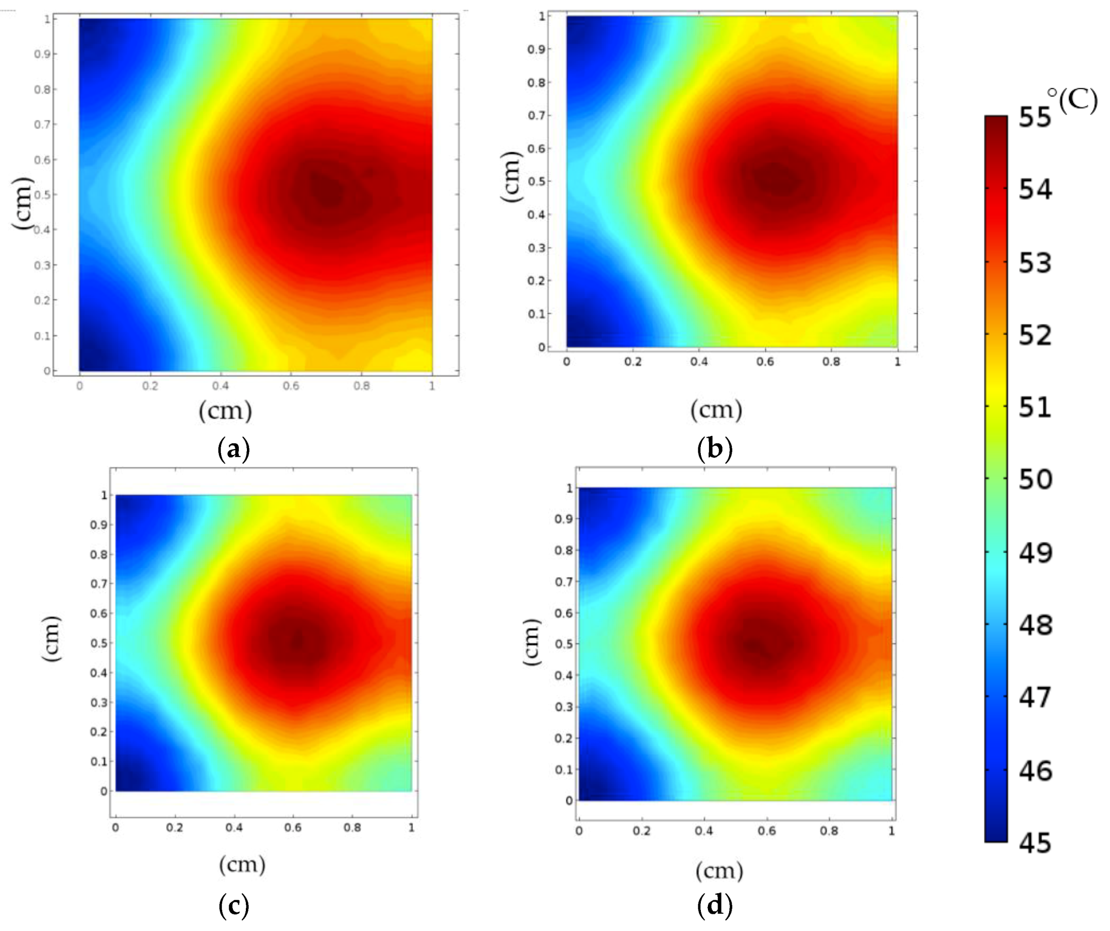 Energies 12 00122 g010