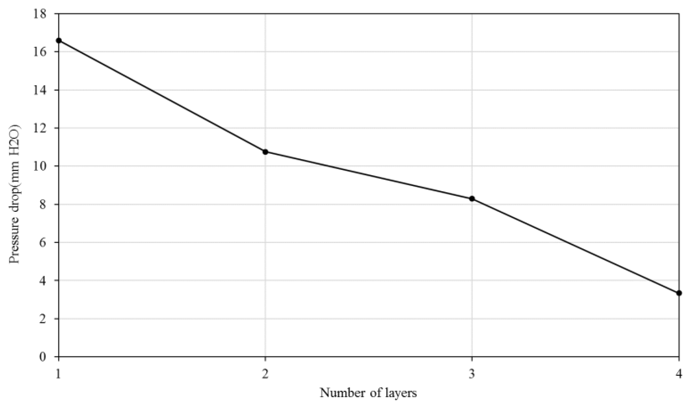 Energies 12 00122 g013