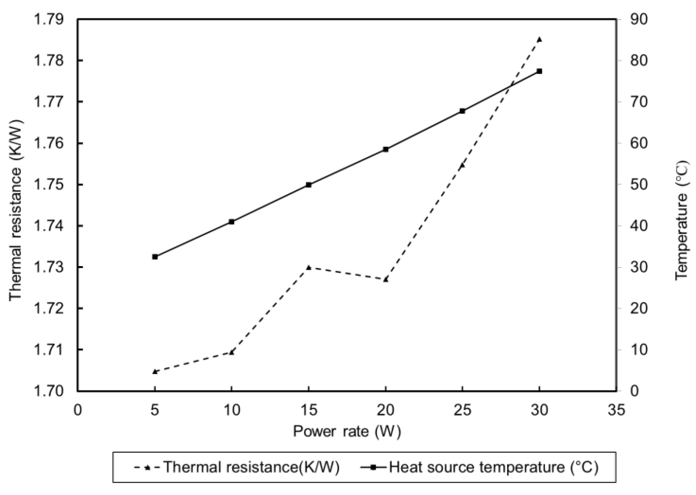 Energies 12 00122 g014
