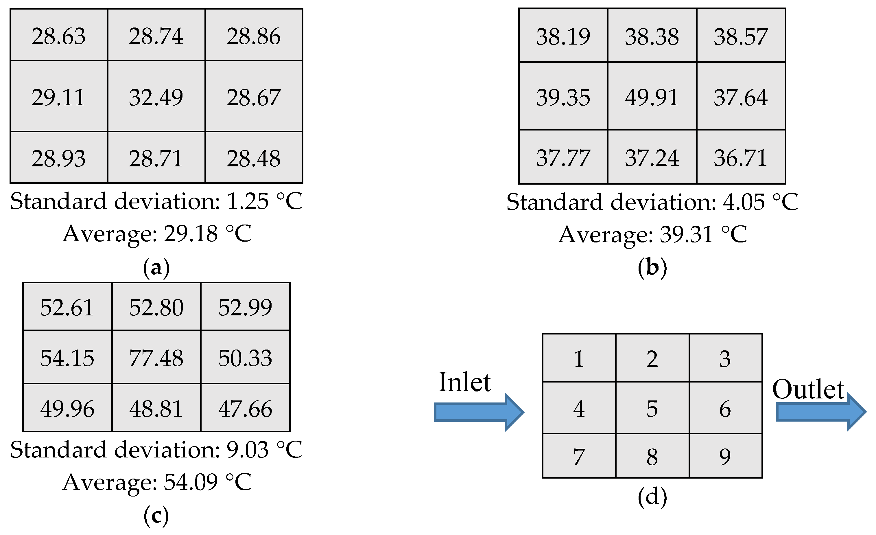 Energies 12 00122 g015