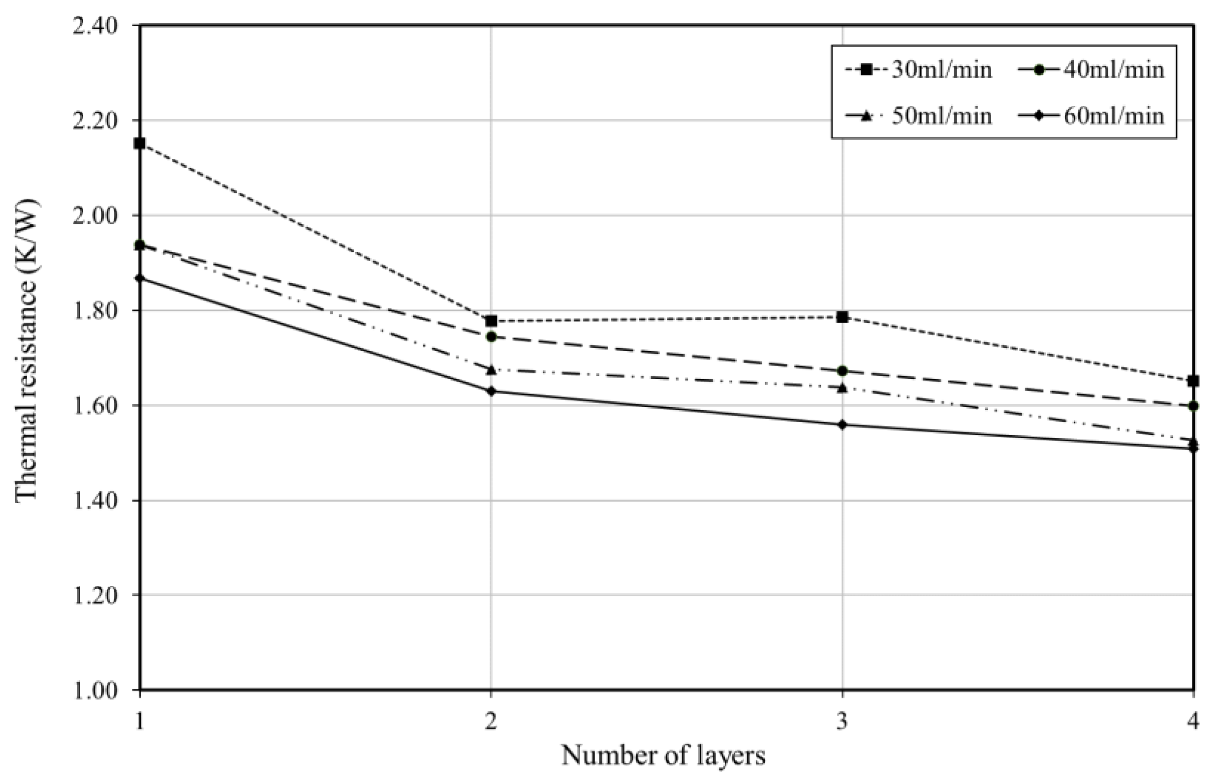 Energies 12 00122 g018