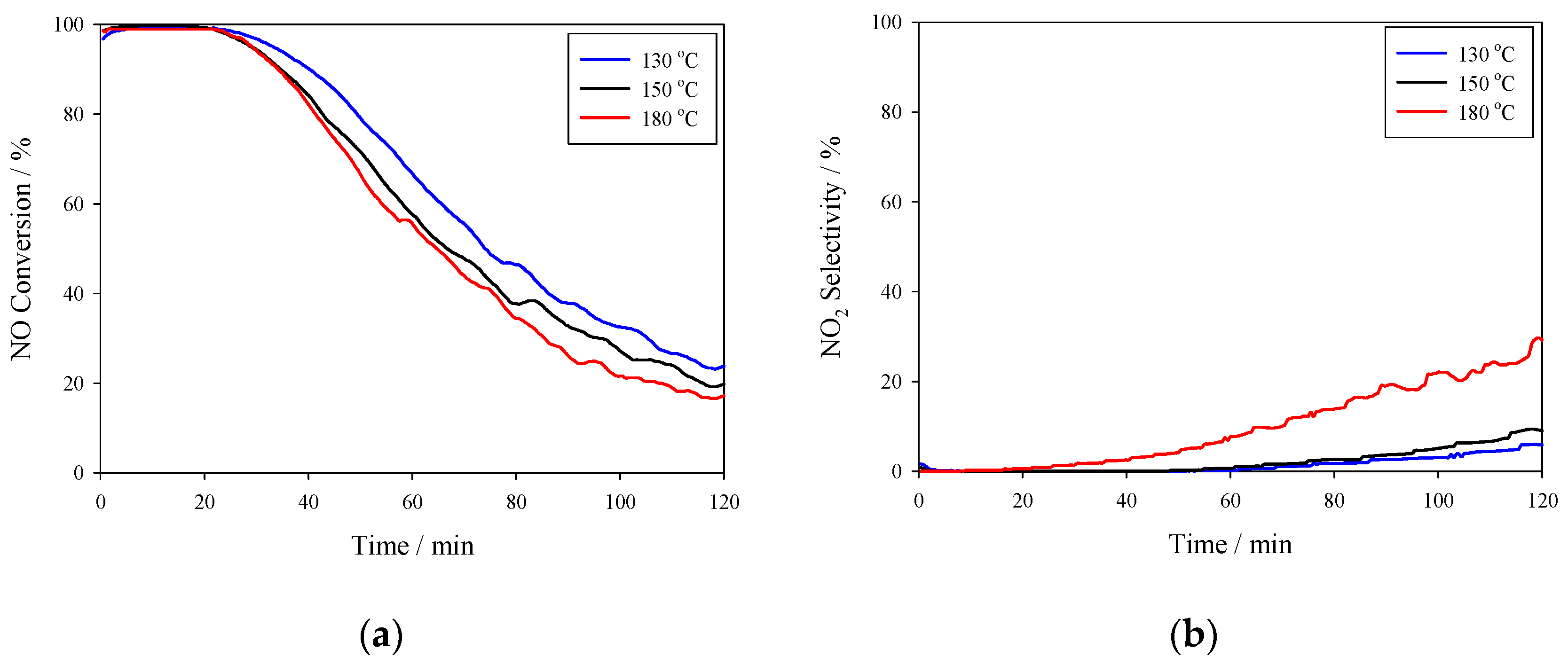 Energies 12 00123 g005