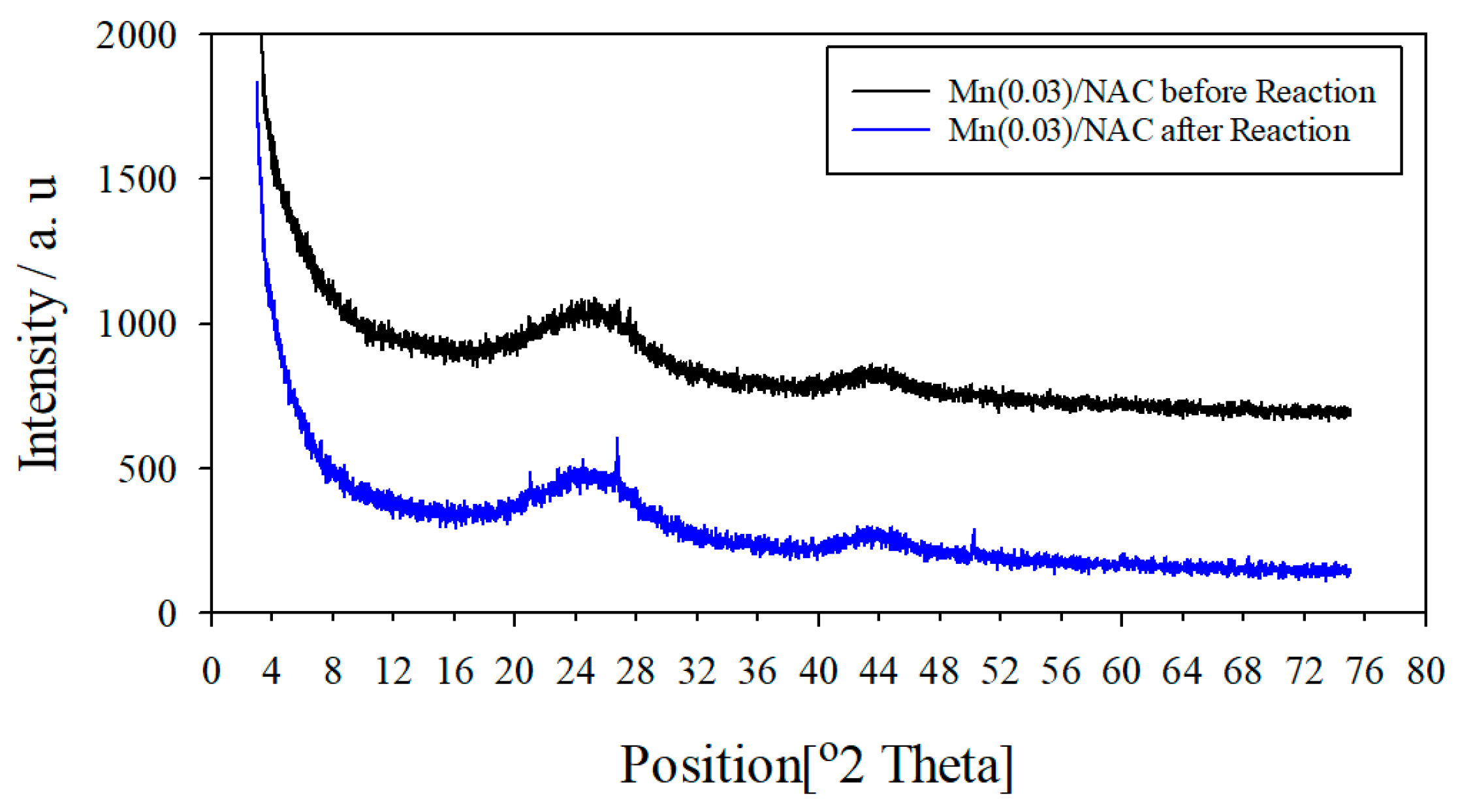 Energies 12 00123 g008