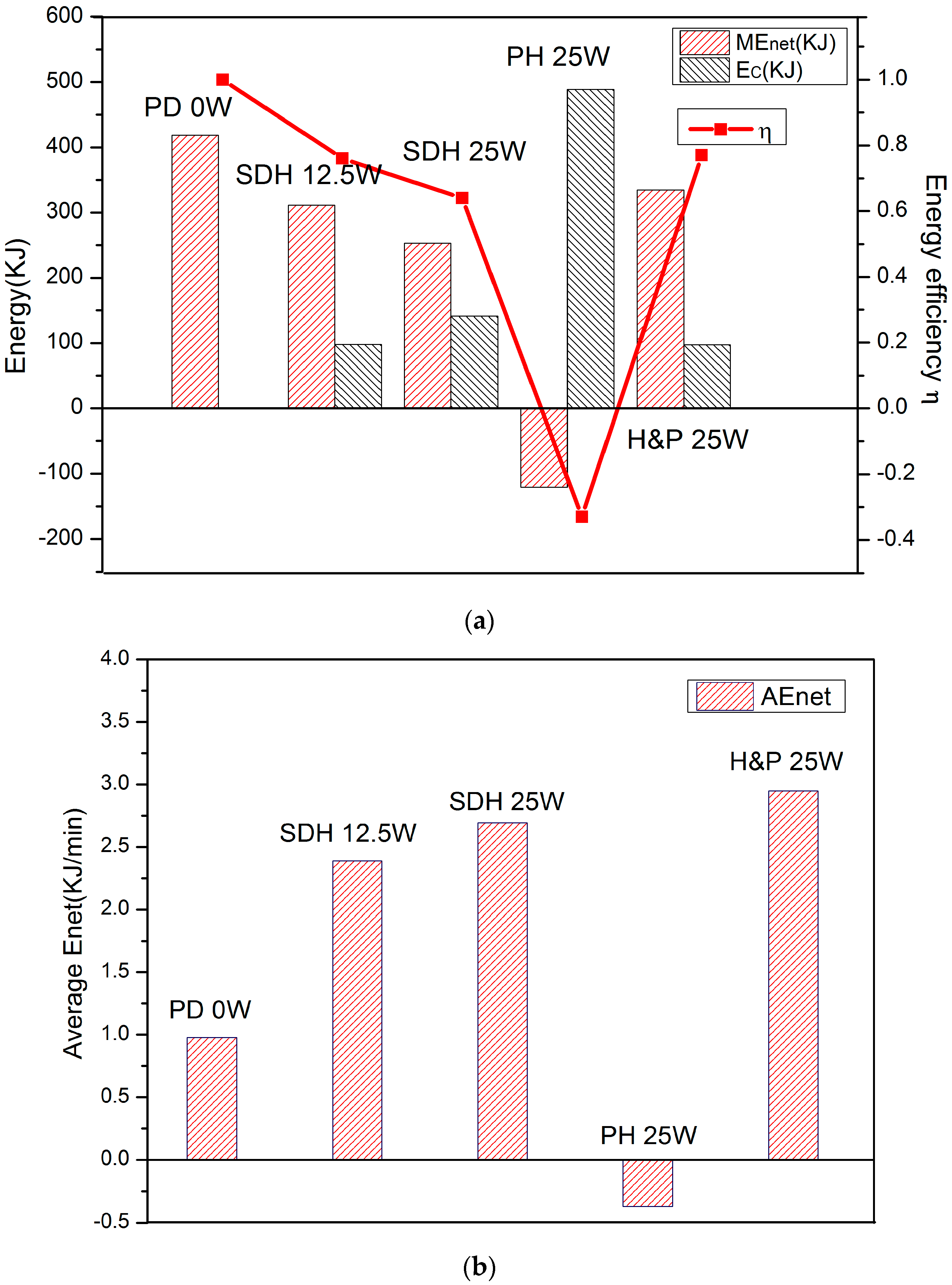 Energies 12 00124 g008