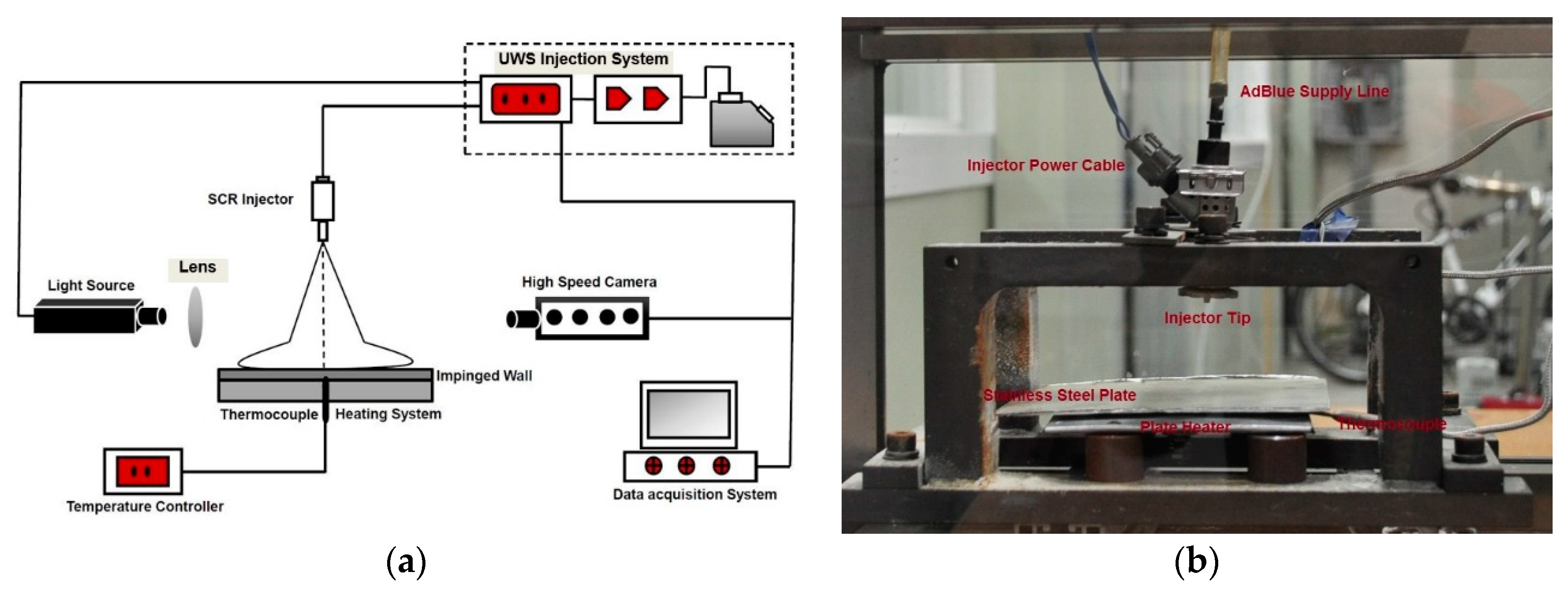 Energies 12 00125 g002 Energies 12 00125 g002