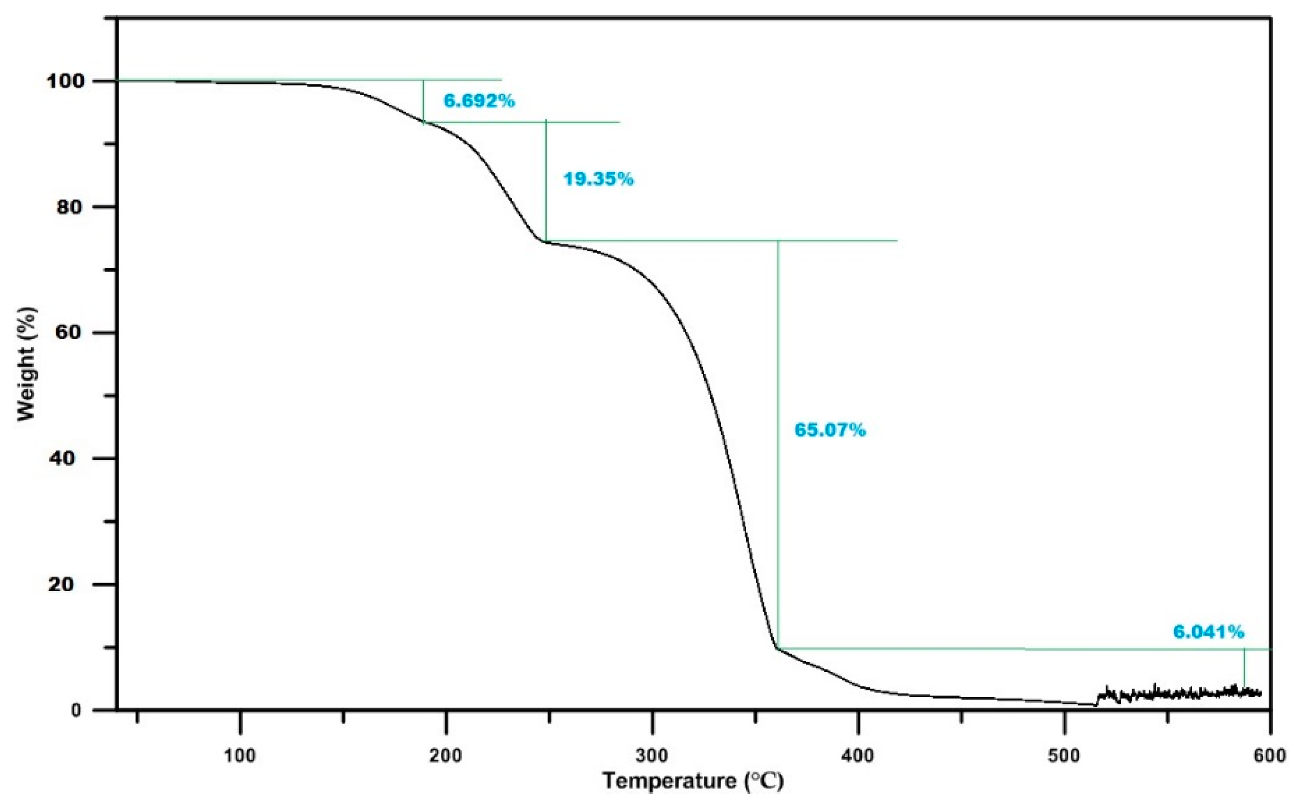 Energies 12 00125 g015 Energies 12 00125 g015