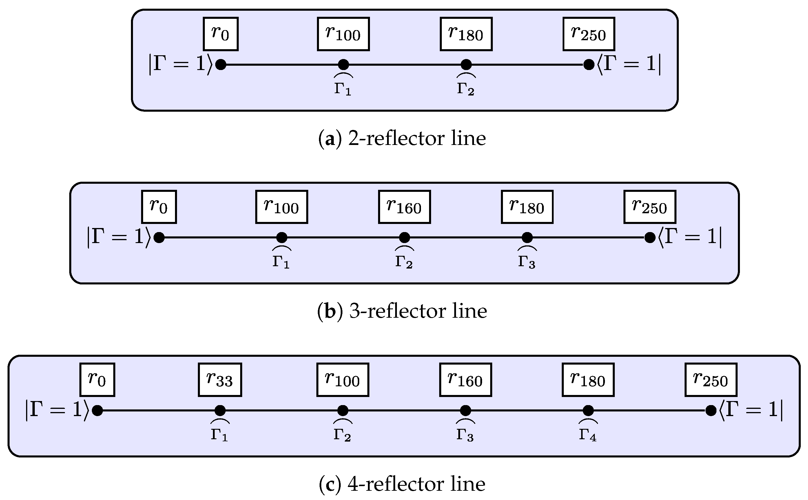 Energies 12 00126 g004