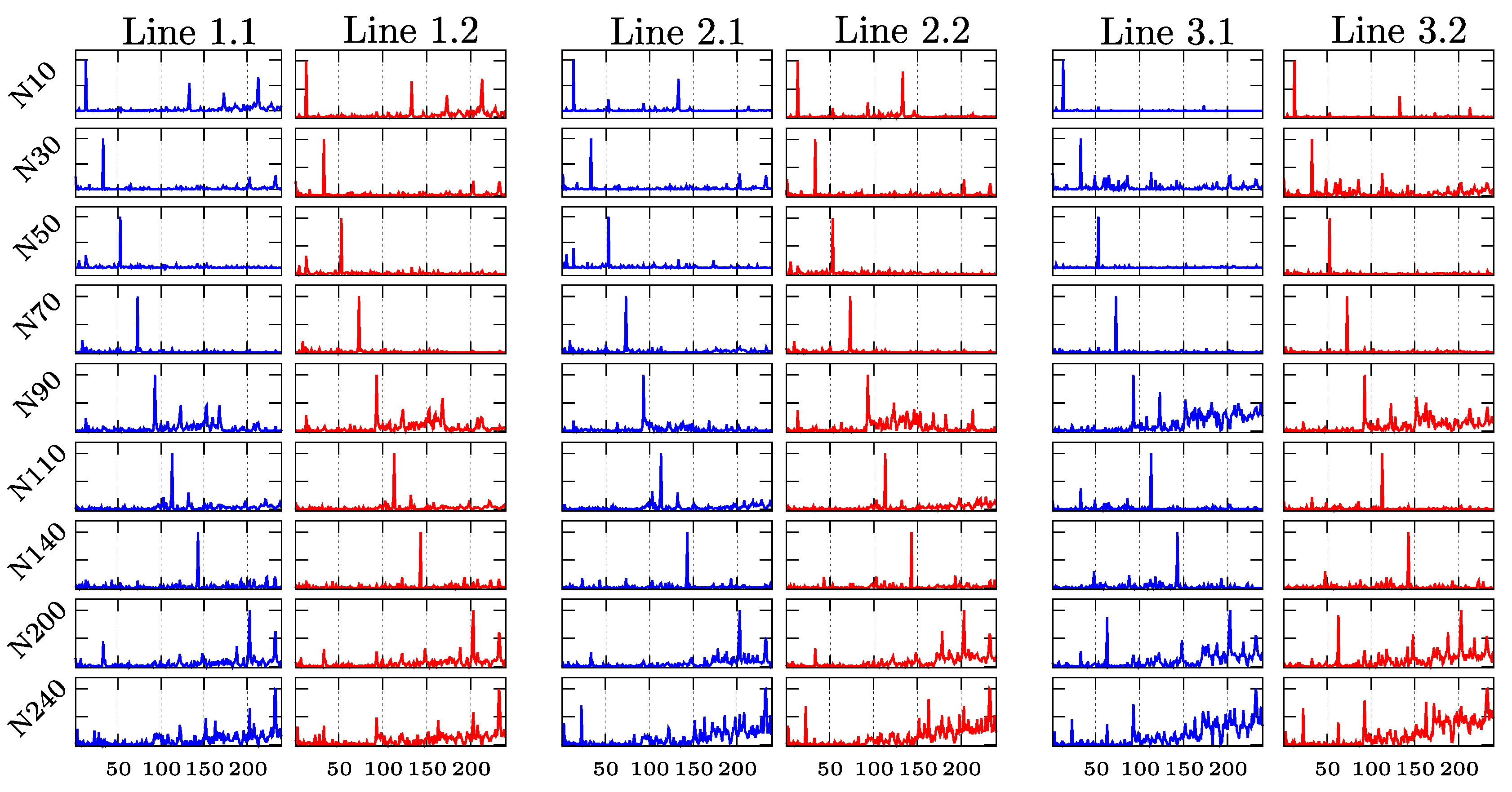Energies 12 00126 g006