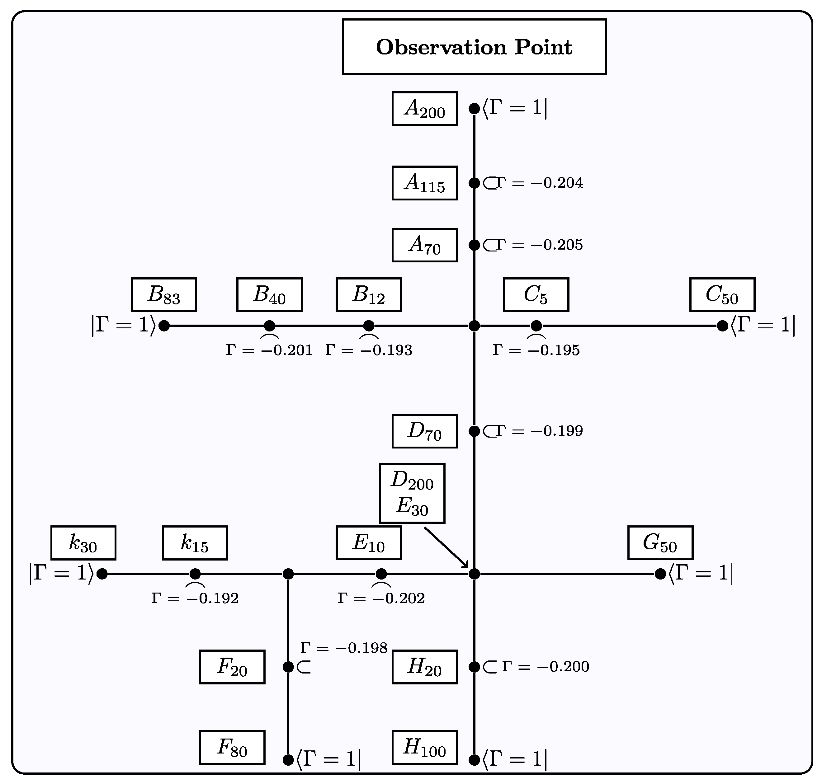 Energies 12 00126 g010