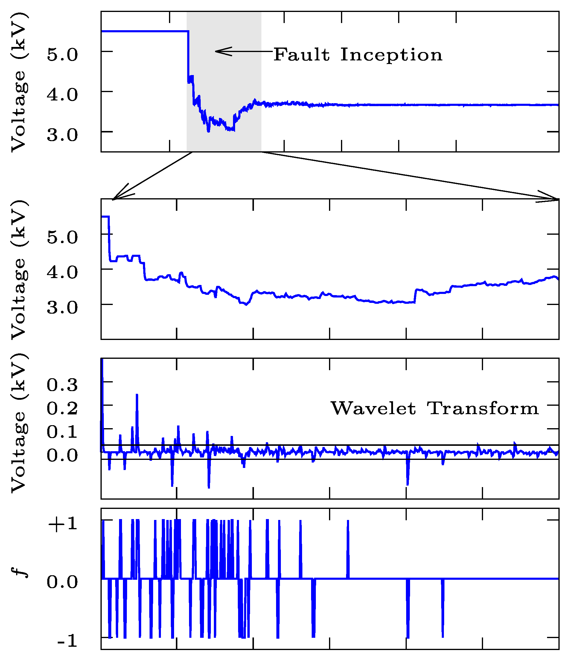 Energies 12 00126 g011