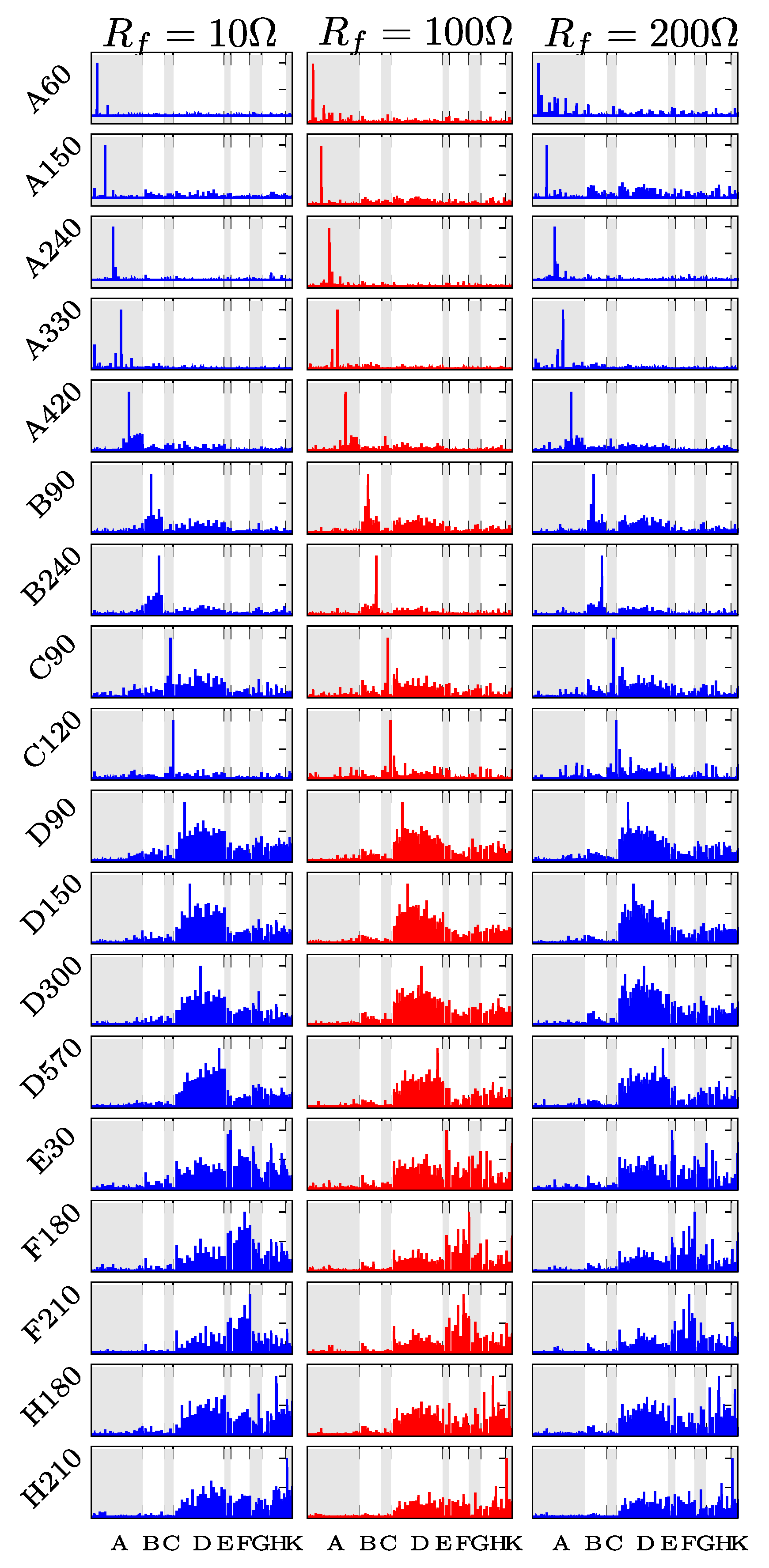 Energies 12 00126 g012