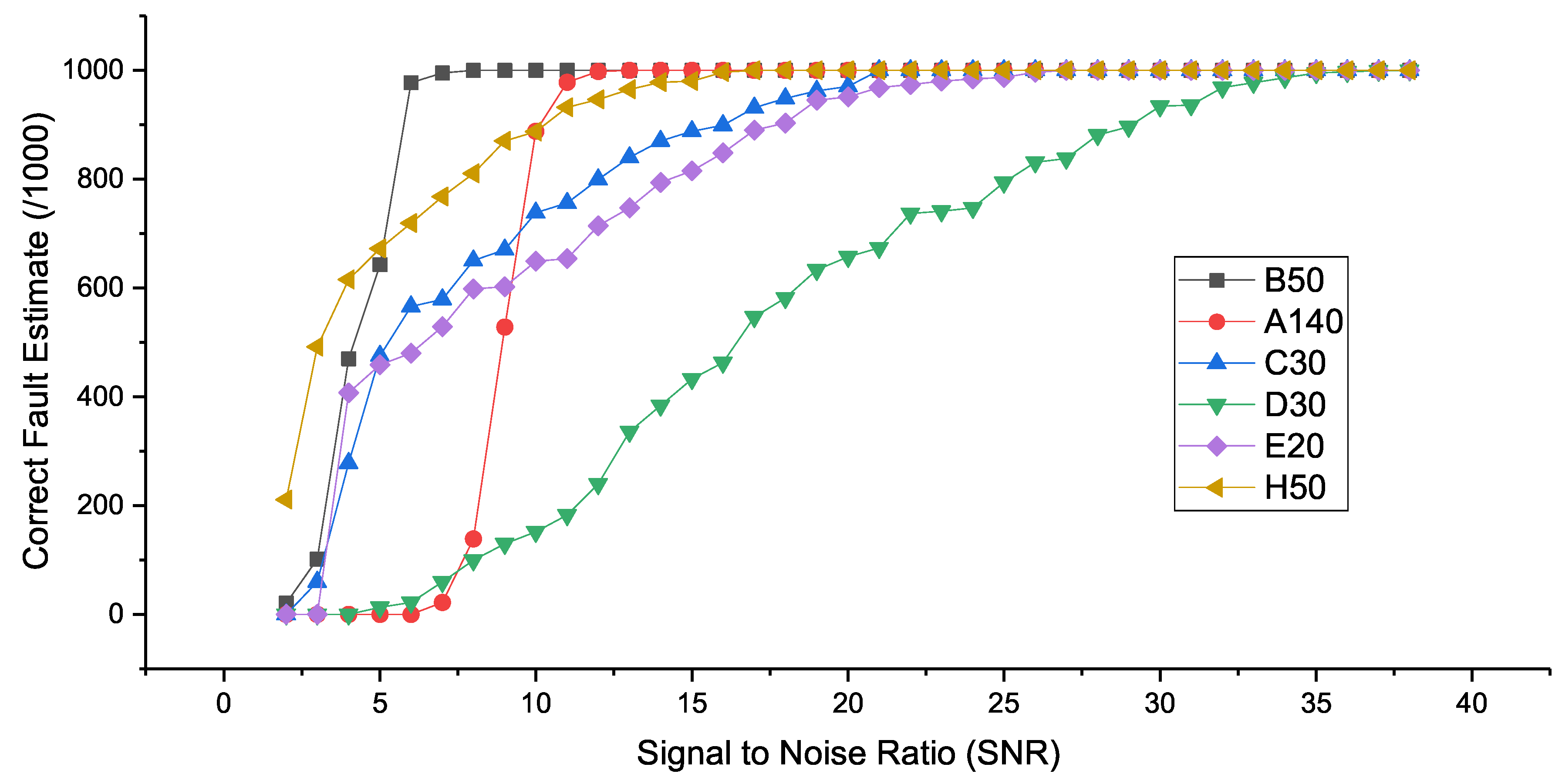 Energies 12 00126 g013