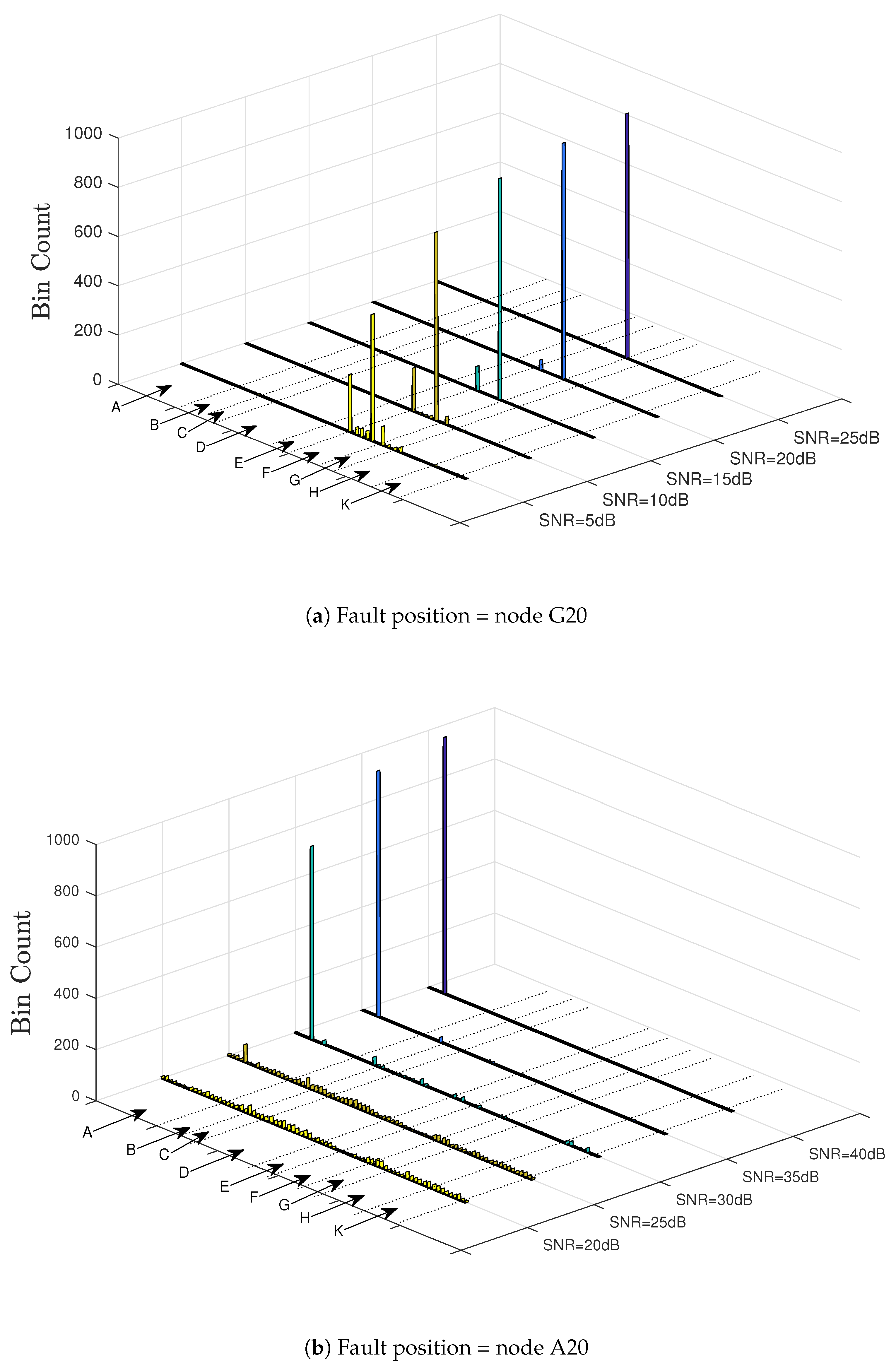 Energies 12 00126 g014