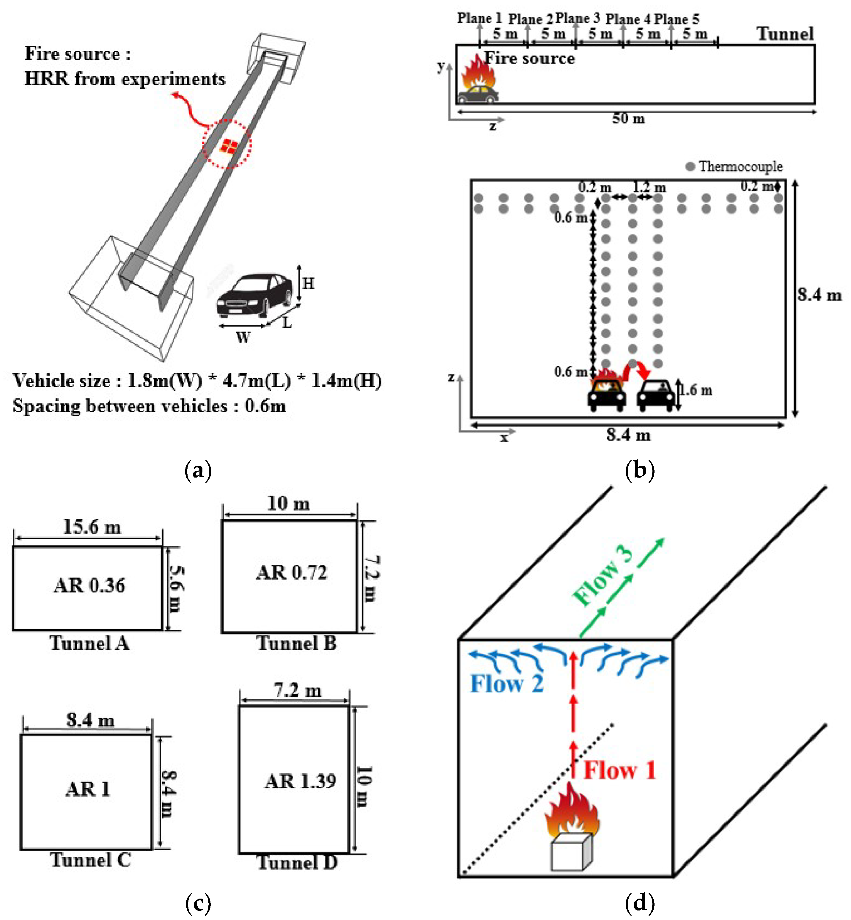 Energies 12 00133 g003