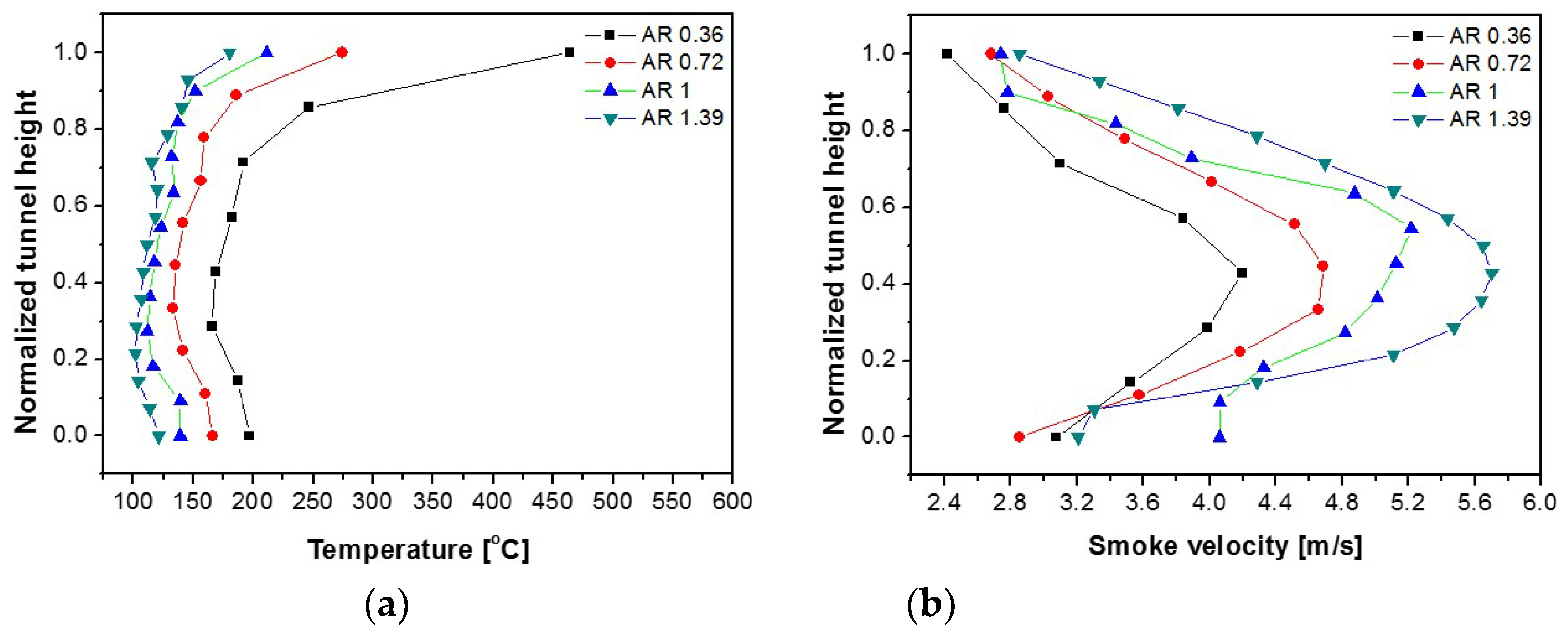 Energies 12 00133 g005