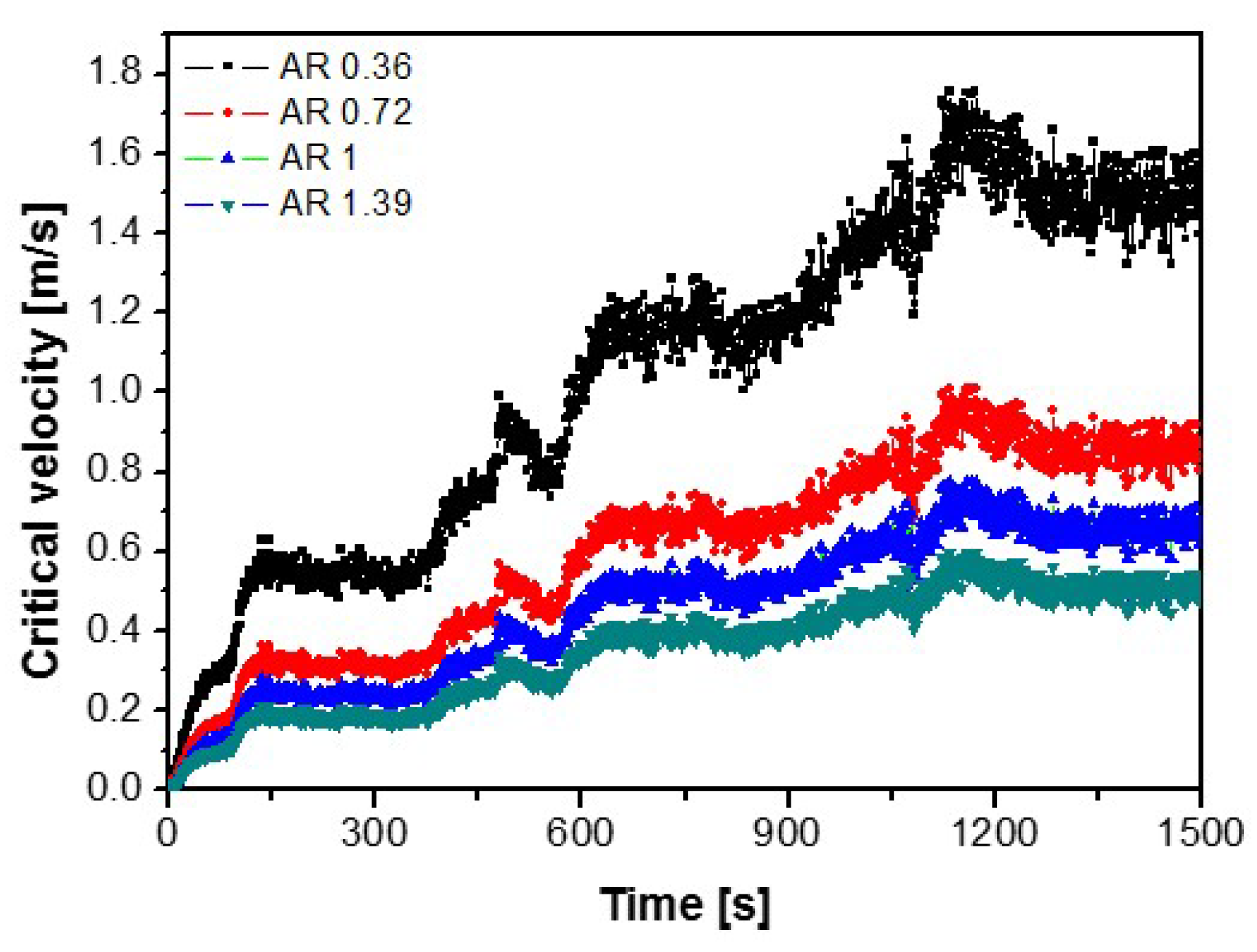 Energies 12 00133 g009