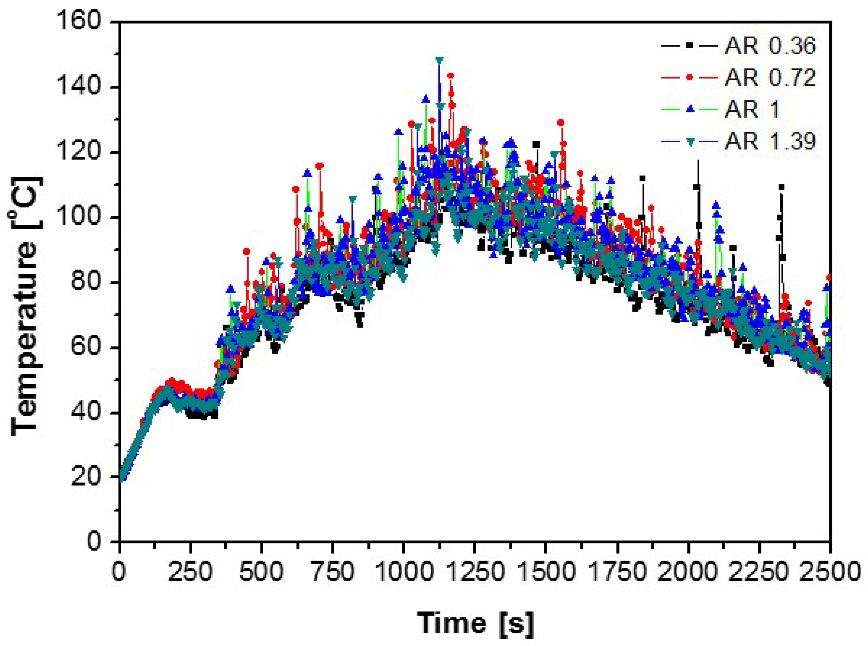 Energies 12 00133 g012