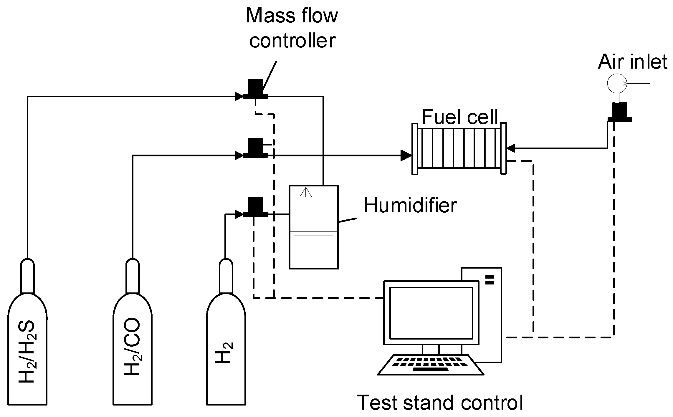 Energies 12 00152 g002