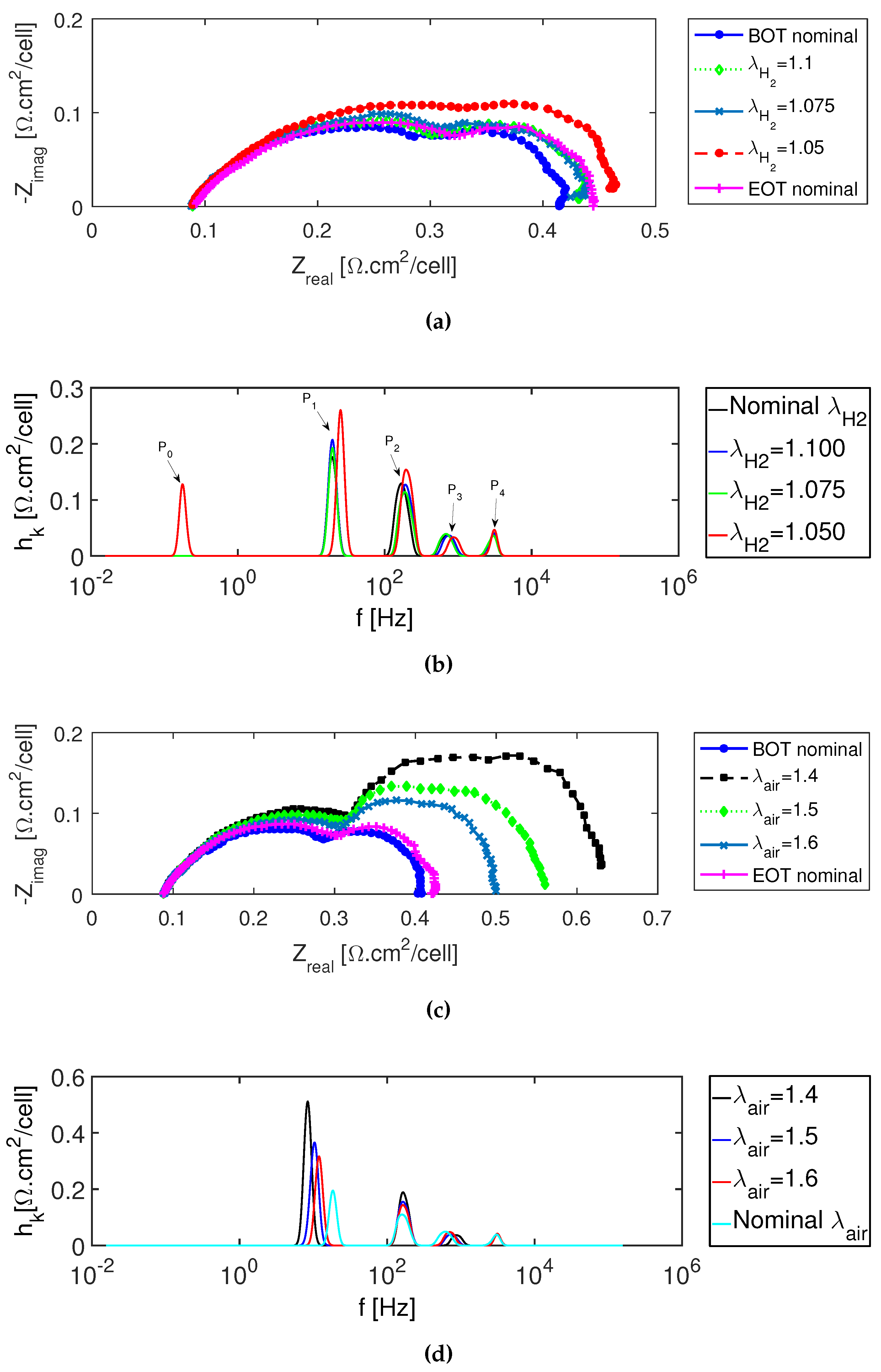 Energies 12 00152 g003