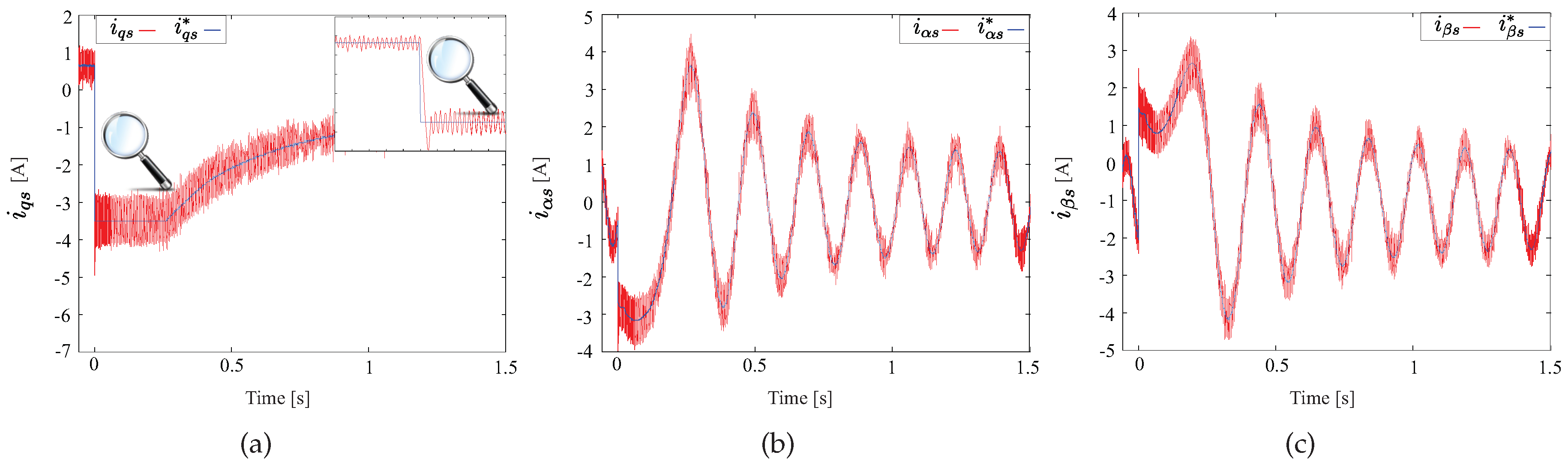 Energies 12 00170 g005 Energies 12 00170 g005
