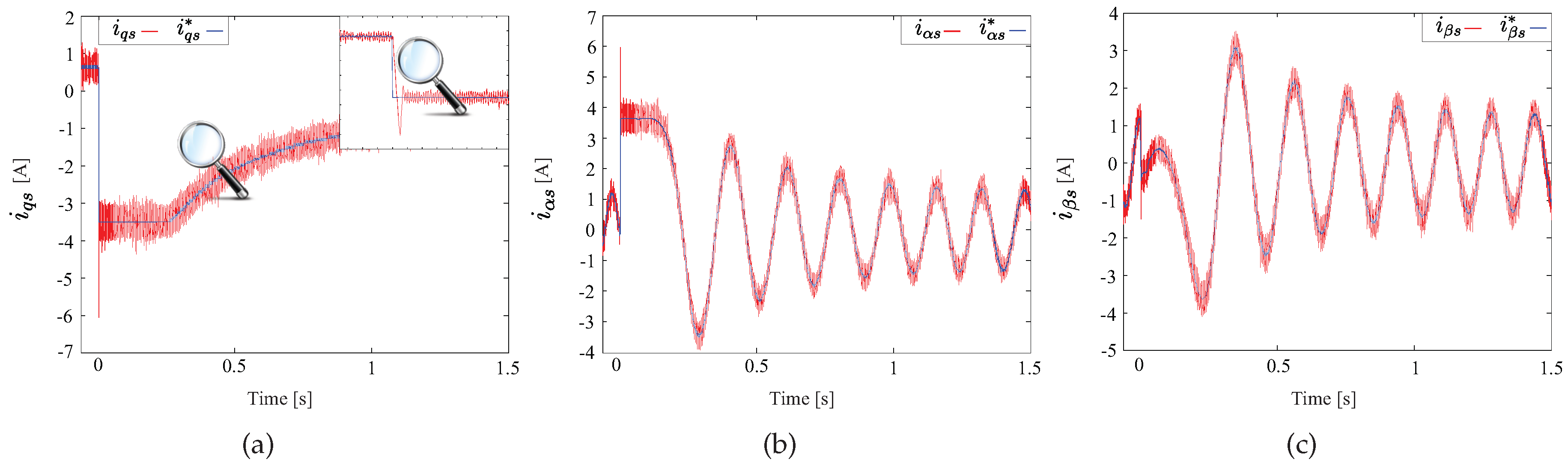 Energies 12 00170 g006 Energies 12 00170 g006