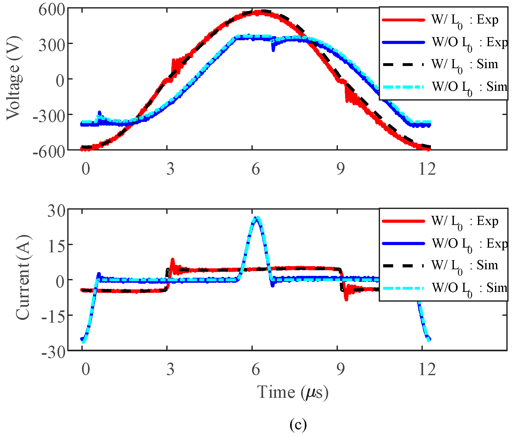 Energies | Free Full-Text | An LCC-P Compensated Wireless Power ...