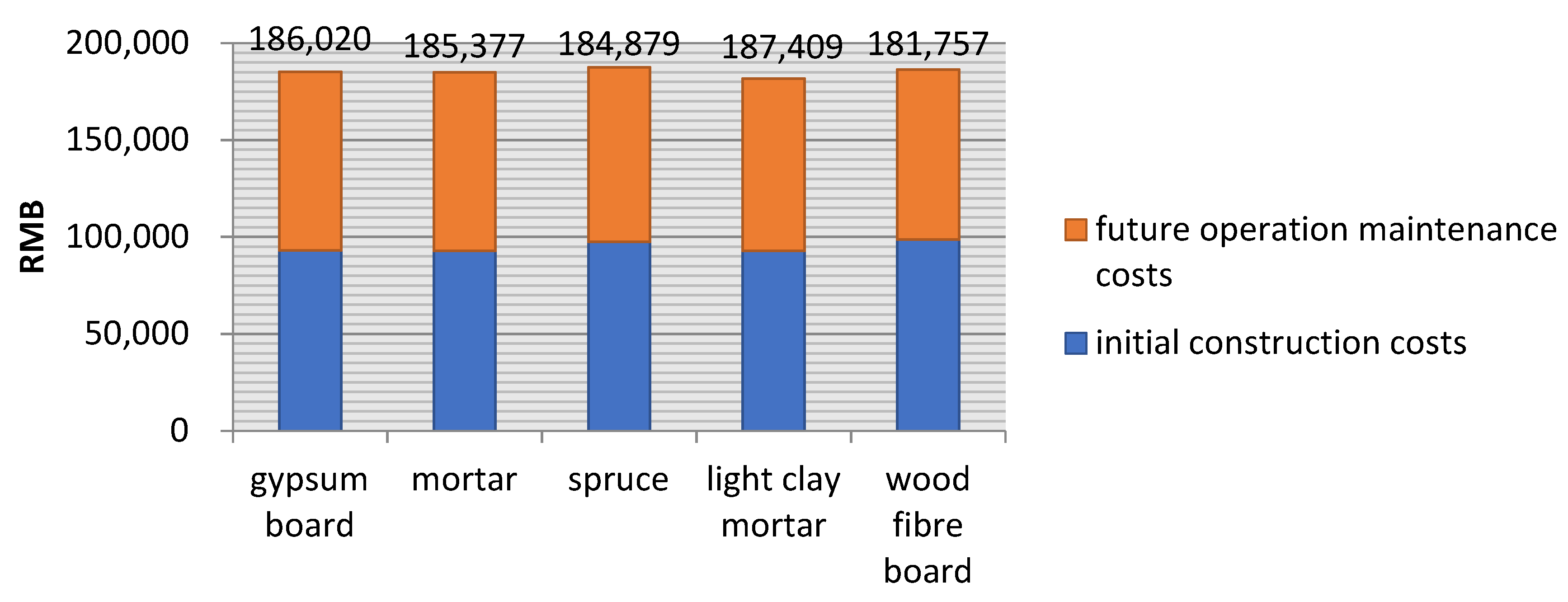 Energies 12 00191 g010