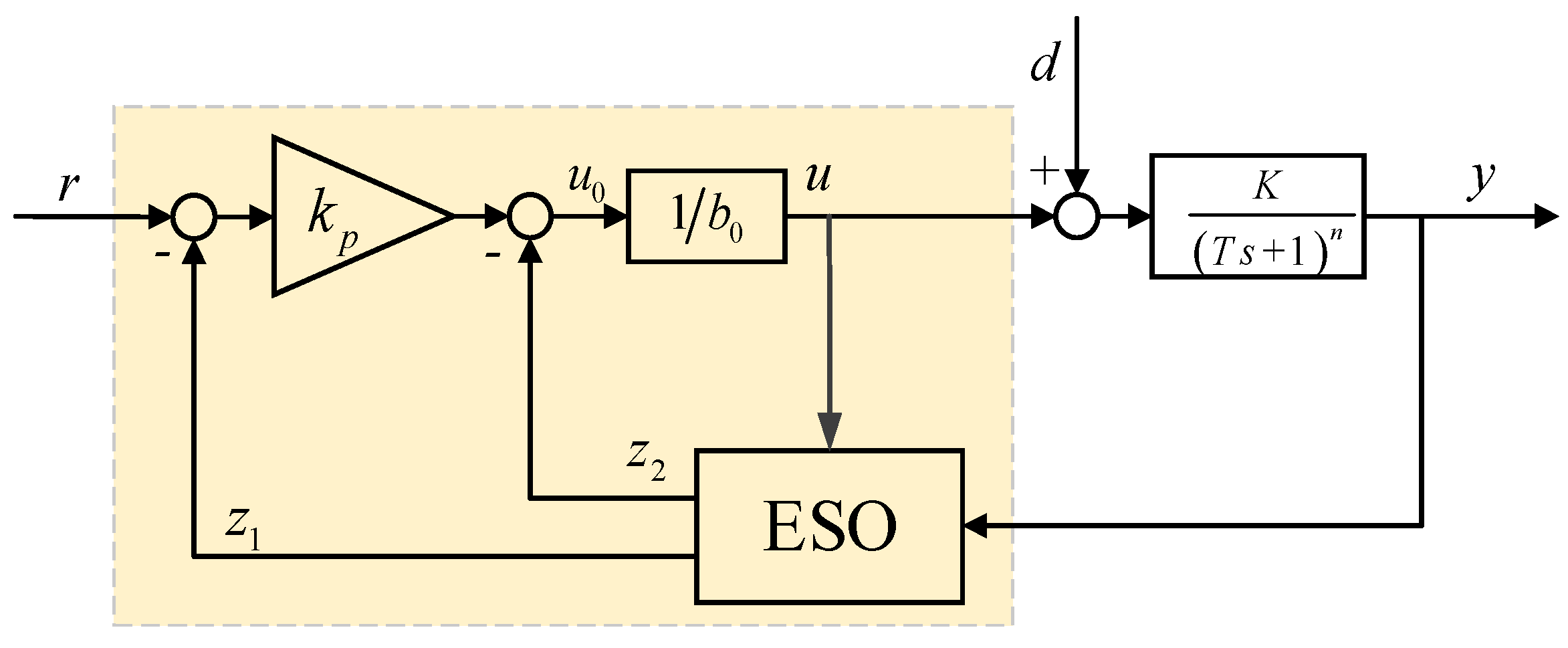 Energies 12 00231 g001