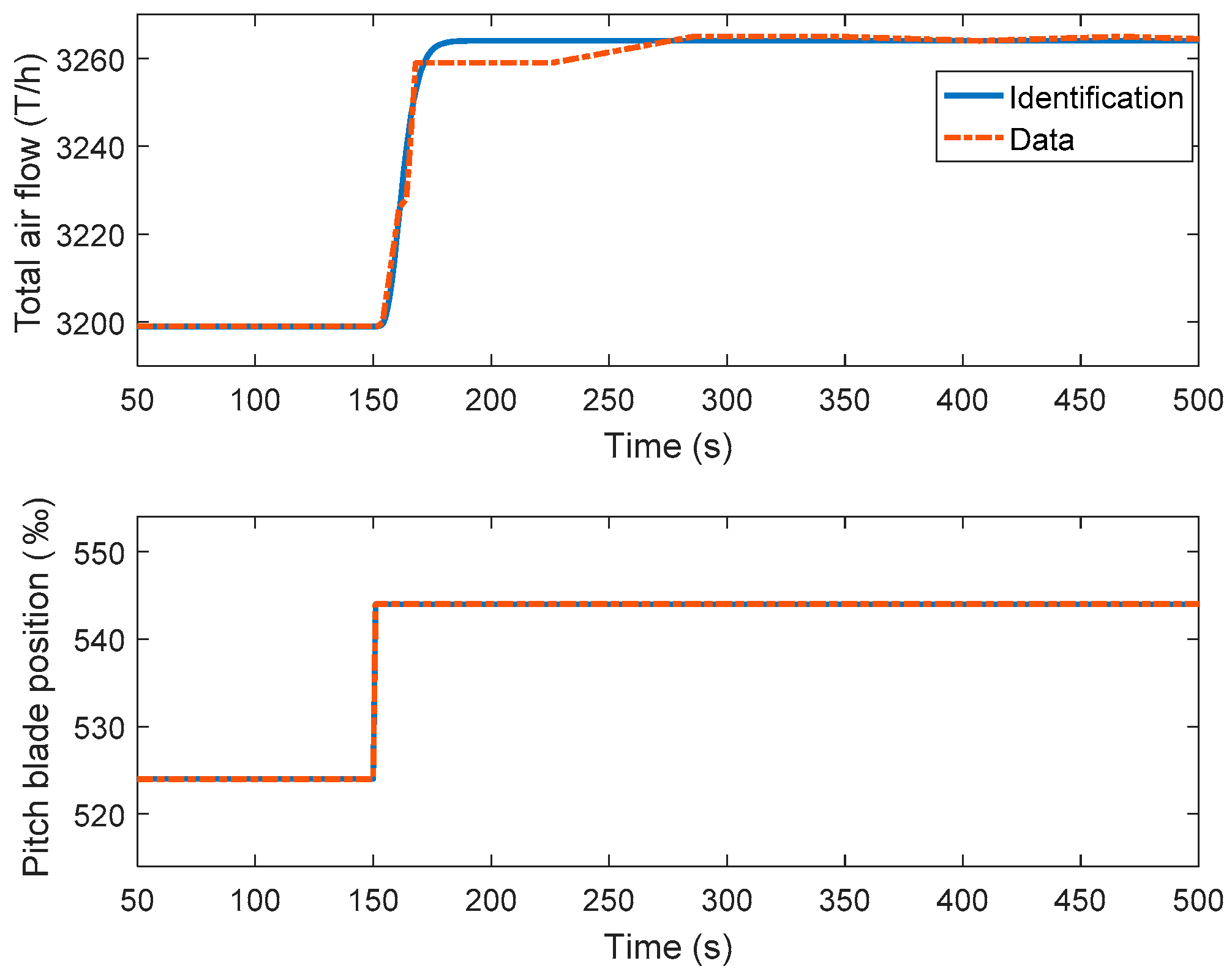 Energies 12 00231 g007