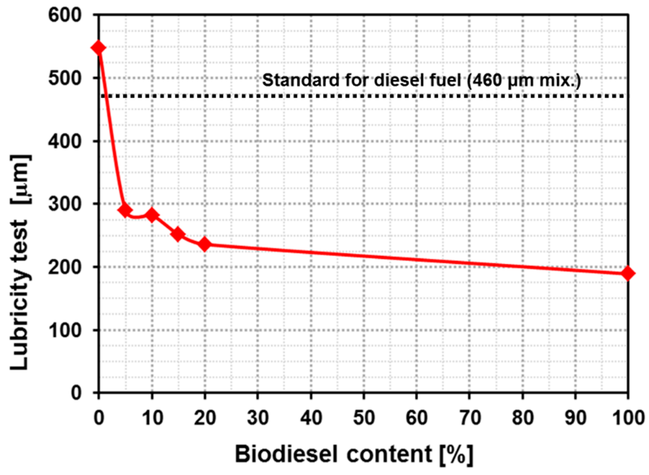 Energies 12 00238 g005