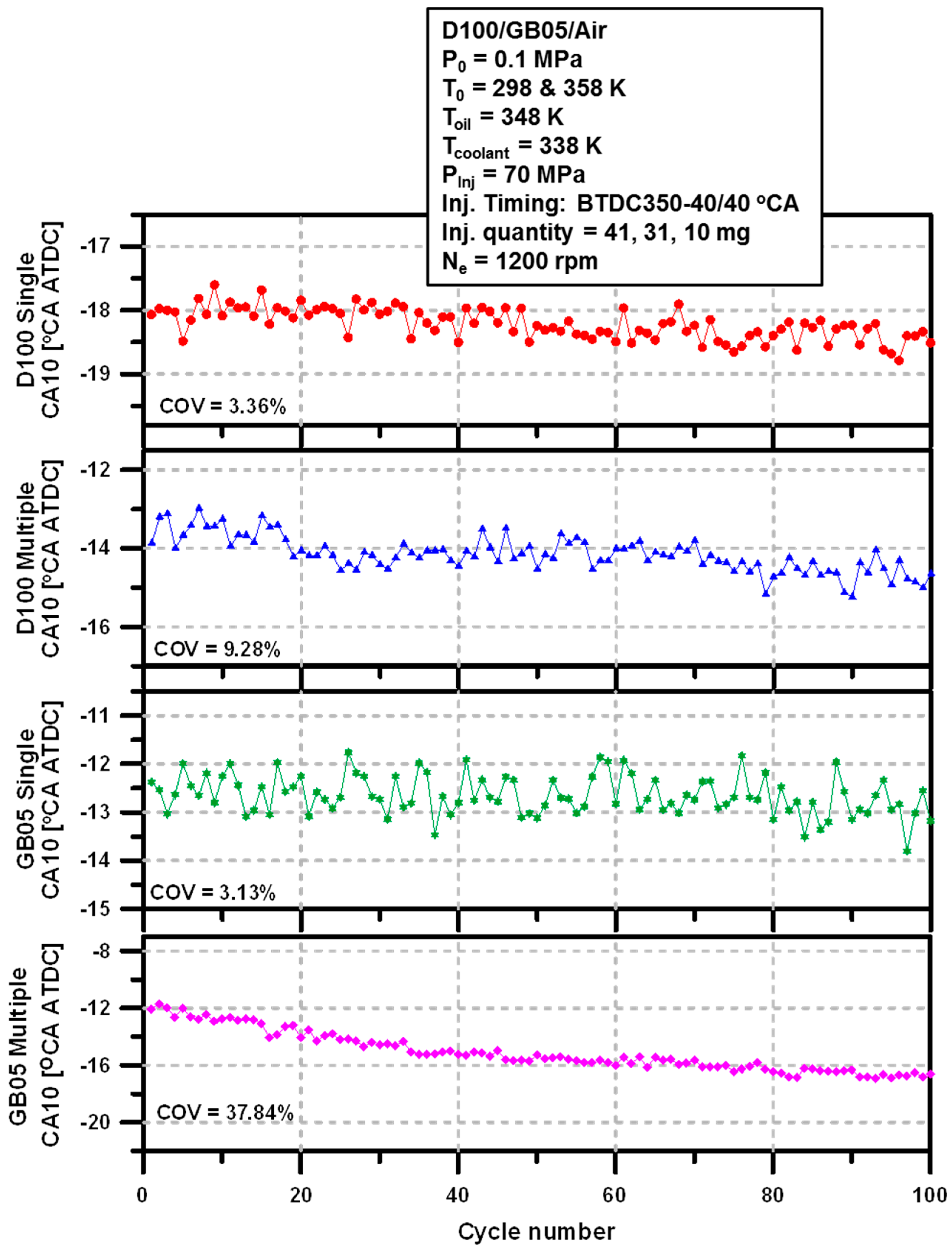 Energies 12 00238 g012